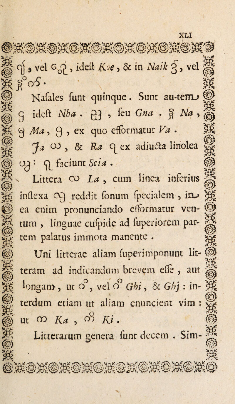 V XLI {Q}3 CJ | cj| 5 vel £<£, idefl: , & in Naik vel \ \ f<* . Natales funt quinque. Sunt au-terru < cj ideft Nha . 00 5 feu Gna . J{ Afo > J Q Ma , 0 , ex quo cflSormatur Va . Ja 9 Sc Ra ex adiudla linolea : si faci*unc ^cia • Littera co 5 cum linea inferius inflexa c\0 reddit fonum fpecialem , iru < ) ea enim pronunciando effbrmatur ven- (§ tum , linguae cufpide ad fuperiorem par- tem palatus immota manente . vg Uni litterae aliam fuperimponunt Iit- W rC teram ad indicandum brevem eile , aut % m longam, ut oJ, vel (f Ghi, & Gbj : in- } ? terdum etiam ut aliam enuncient vim : ut OO Ka , K/. r I Litterarum genera funt decem . Sim- & ss