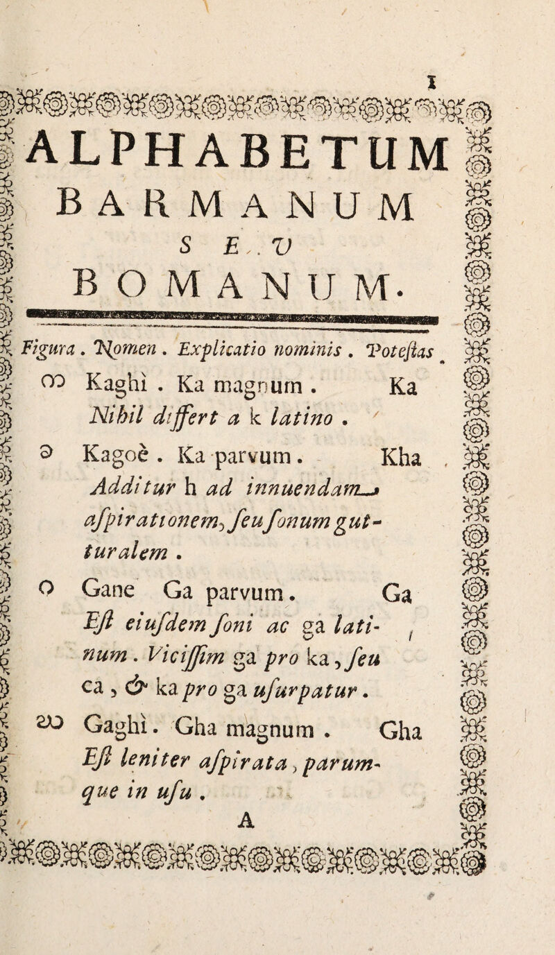 £ '<oy\c££)fco\ § % S' ALPHABETUM barmanum s E..V BOMANU M. > y>4d >{(. c> * Figura . 'Nomen . Explicatio nominis . Voteflas oo Kaghi . Ka magnum . Ka M£/7 differt a k latino . 7 Kagoe . Ka parvum . Kha Additur h ad innuendam^» afpirationem^feufanum gut¬ tur alem . Gane Ga parvum. Ga BJl eiufdem foni ac ga lati- f num . Vicijjim ga pro ka ^feu ca 5 & ka pro ga ufurpatur. Gaghi. Gha magnum . Gha EJI leniter afpirata > parum- que in ufu , A O UJJ {6}