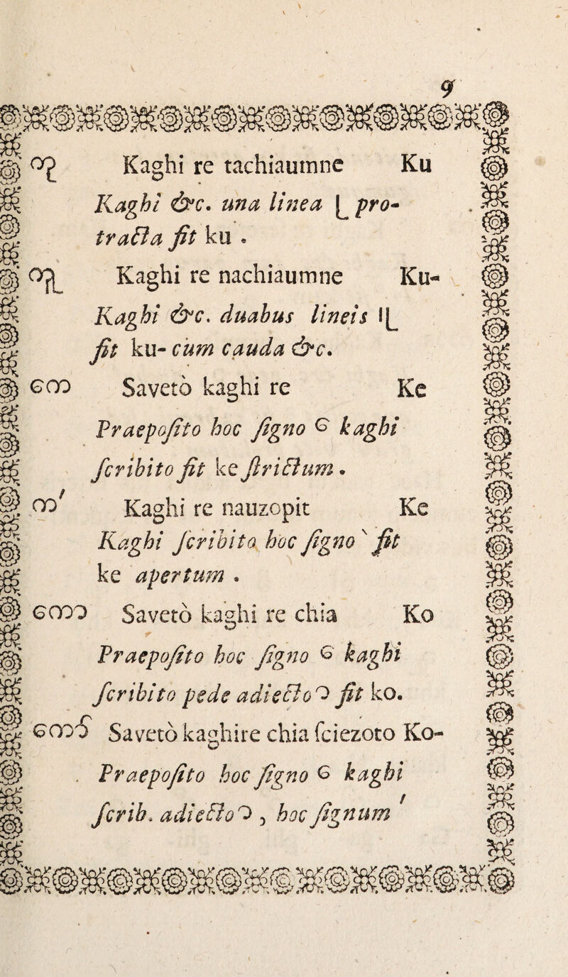 §)°? Kaghi re tachiautnne Ku COO Kaghi &C* una linea \^pro- traffa fit ku * Kaghi re nachiaumne Ku- Kaghi &c* duabus lineis l|_ fit ku- cum cauda &c. Saveto kaghi re Ke Praepofito hoc figno G kaghi fcribito fit VtJlriElum. oo' Kaghi re nauzcpit Ke Kaghi fcribito hoc figno v fit ke apertum . <2coo Saveto kakhi re chia Ko r Praepofito hoc figno 6 kaghi fcribito pede adieBoO fit ko. goq^ Saveto kaghire chia fciezoto Ko Praepofito hoc figno 6 kaghi