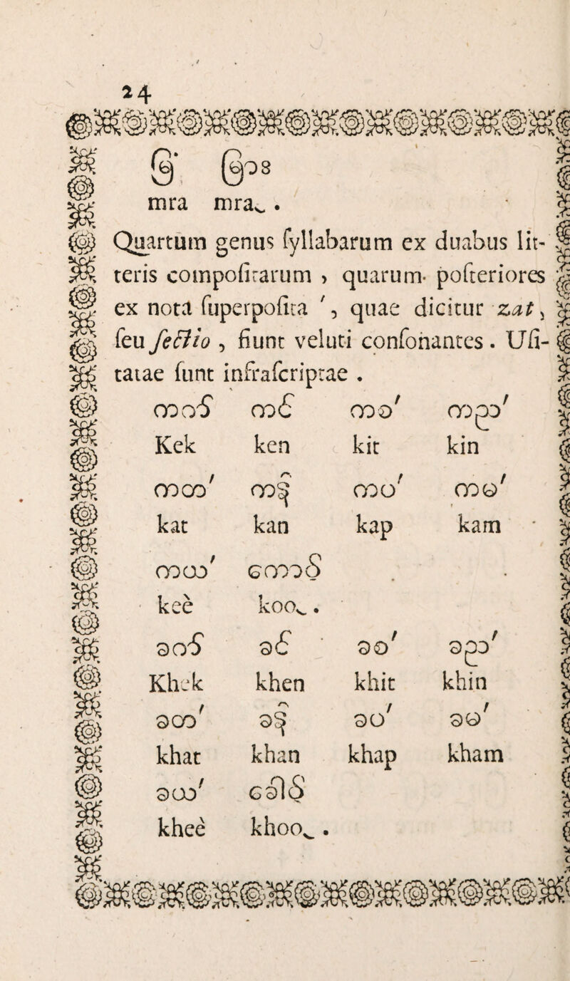 G p 8 mra mra^ . Quartum genus fyllabarum ex duabus Iit- teris compofirarum > quarum- pofteriores ex nota fuperpofita % quae dicitur zat > feu feflio , fiunt velut-i confortantes . Ufi- tatae funt infrafcriptae . 0} ;n OOQ-S 006 CDo' copo' Kek ken kic kin 1 f / 00 co 00^ OOO 000 kat kan kap kam 00 ao' e 0000 • kee • y c c 30 5 QO/ spo' Kh.k khen khit khin f / / 3CO 3^ 30 00 khat khan khap kham 3CO/ oalS khee khoo^. 'f rl ‘i fi