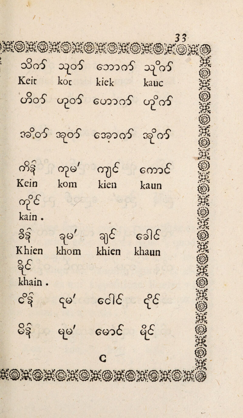 / oSo^1 63ooo£ 0O°O'5' Keit koc kiek kauc OQO'? OjwS 6000 o-S op°o 5 G5°o6 Kein Khien khom Graoo^ os?o£ kien 60006 kaun sq<S go]£ khien khaun 6cl£ (££