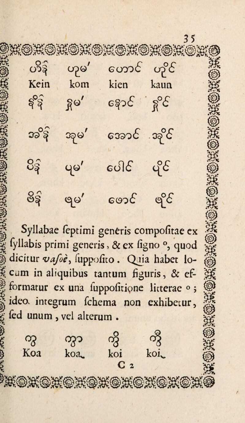na, OjT r~v Kein kom r ?£ GOOQC OO' kien kaun g§o£ |?£ O ^ 0S> ^ 0^>g' G33o£ .O^mS §1 o~ <^g' 6cil£ t[£ 0£ «S^g' e (30 6 (3[<S p Syllabae feptimi generis compofitae ex g fyllabis primi generis, & ex figno °, quod ^ dicitur vafoe, fuppofito. Qaia habet lo- cum in aliquibus tantum hguris, & e£ | formatur ex una luppofitipne litterae ° ; | ideo, integrum fchema non exhibetur. £ fed unum , vel alterum . °3 Koa 050 koa» $ koi C 2 «8 koi» mi cp