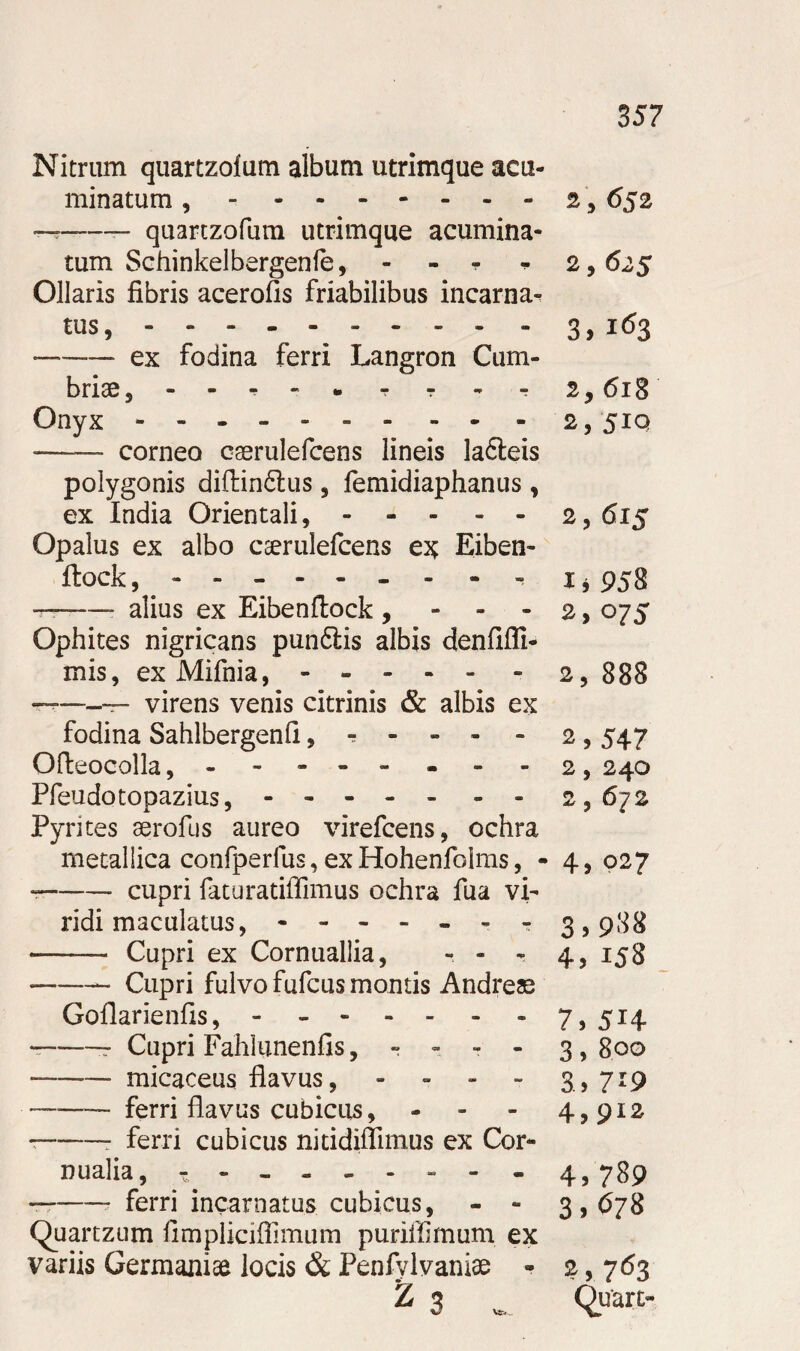 Nitrum quartzolum album utrimque acu¬ minatum , -.Sj 652 _______ quartzofum utrimque acumina¬ tum Schinkelbergenfe, - * * 2,625 Ollaris fibris acerofis friabilibus incarna¬ tus, .- - - - - 3>i<53 ______ ex fodina ferri Langron Cum- brise 5 »--«•. - ? - - 2,618 Onyx - - - -.- 2, 510 --- corneo cserulefcens lineis lafteis polygonis diftinflus, femidiaphanus, ex India Orientali,.2,615 Opalus ex albo cserulefcens ex Eiben- ftock, - -------- ij 958 _____ alius ex Eibenftock , - - - 2, 075 Ophites nigricans pun&is albis denfifli- mis, ex Mifnia,.- 2, 888 ——■— virens venis citrinis & albis ex fodina Sahlbergenfi, r - - - - 2,547 Ofteocolla, - - - - - - - - 2, 240 Pfeudotopazius, ----- - - 2,672 Pyrites aerofus aureo virefcens, ochra metallica confperlus,exHohenfolms, - 4,027 --cupri faturatiffimus ochra fua vi¬ ridi maculatus, ------- 3,988 Cupri ex Cornuallia, - - - 4, 158 --- Cupri fulvo fufcus montis Andreas Gollarienfis, - - - - - - -7,514 *——- Cupri Fahlunenfis, - - - - 3,800 •-— micaceus flavus, - - - - 3., 719 - ferri flavus cubicus, - - - 4,912 --- ferri cubicus nitidiflimus ex Cor- nualia, --------- 4,789 rr—— ferri incarnatus cubicus, - - 3,678 Quartzum fimpliciflimum puriffimum. ex variis Germania locis & Penfvlvaniae - 2,763 Z 3 ^ Qtfart-
