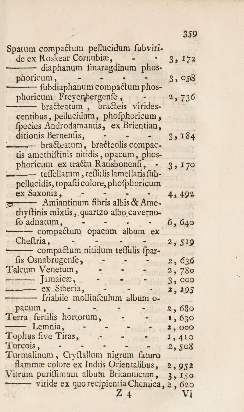 Spatum compadhim pellucidum fubviri- de ex Roskear Cornubiae, --— diaphanum fmaragdinum phos- ph oricum, - --- fubdiaphanum compaCtum phos- phoricum Freyer^ergenfe, --braCteatum , braCteis virides¬ centibus, pellucidum, phofphoricum, fpecies Androdamantis, ex Brientian, ditionis Bernenfis, - — -— bracteatum, braCteoliscompac¬ tis amethiftinis nitidis, opacum, phos- phoricum ex tra&u Ratisbonenfi, - l—.——- teflellatum, teflulis lamellatis fub- pellucidis, topafii colore, phofpharicum ex Saxonia, ^-— Amiantinum fibris albis &Ame- thy(linis mixtis, quartzo albo^caverno- fo adnatum, - --compaCtum opacum albam ex Cheftria ■- compactum nitidum teflulis fpar- fis Osnabrugenfe, - Talcum Venetum, - — - Jamaicae, - ---— ex Siberia, — -friabile molliufculum album o- pacum ,--»*• Terra fertilis hortorum, -- Lemnia, - Tophus five Tiras, ,»• Turcois, - Turmalinum, Cryftallum nigrum faturo flammae colore ex Indiis Orientalibus, Vitrum puriffimum album Britannicum, --- viride ex quo recipientia Chemica, Z 4 359 3 > °5<8 73^ 3> 184 3> I7° 4» 49£ 6, 640 2, 519 2, 636 2, 780 3, 000 2, 295 2, 680 1,630 2,000 X, 410 2, 508 2,952 3, 150 2 , (520 Vi