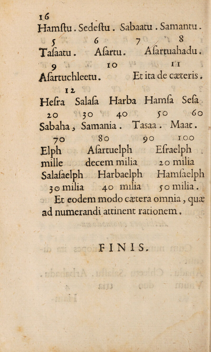 I x.6 . ' Hamftu. Sedeftu. Sabaatu . Samantu. * •• . f - 5 Talaatu 6 Alartu 5 IO Alartuchleetu. 7 8 Alarfuahadu. 11 Et ita de caceris. ii Hefra Salafa Harba Hamfa Sefa 2.0 JO 40 50 60 Sabaha Samania . Tasaa . Maat. JO ■ 80 90 10-0 Elph Alartuelph Efraelph . mille decem milia zo milia Salafaelph Harbaelph Hamlaelph 3©milia 40 milia 50 milia. Et eodem modo cajtera omnia, qu; ad numerandi attinent rationem. T> FINIS.