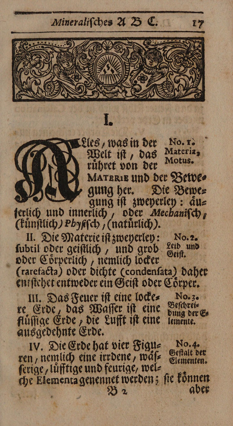 — - — . _ _ Mineralifches ra | 17 SH, UN ZT III ONE 1. LS, was in der Nor: ‘N ER Materia, 0 rühret von der Motus. MATBRıE und Der Bewe⸗ ‚ gung her. Die Bewe⸗ u gung ift zweyerley: Alle derlich und innerlich , oder Mechanifch, (Funftlich) Pbypfch ‚ (natürlich). I. Die Materie iſt zweyerley: _No.2. fubtil oder geiftlich , und grob. Gh, md oder Eorperlich ‚ nemlich oder (rarefacta) oder Dichte Ccondenfata) Daher entſtehet entweder ein Geiſt oder Coͤrper. I1. Das Feuer iſt eine locke⸗ Noʒ. re, Erde, das Waſſer ift eine zul ans flüfige Erde , die Lufft ift eine Iemente, ausgedehnte Erde. | IV. Die Erde hat vier Figue NO.% ren ‚nemlich eine irrdene, WÄfe Ciementen. ſerige, luͤfftige und feurige wel / ehe Elementagenennet werden; fie koͤnnen u 92 aber