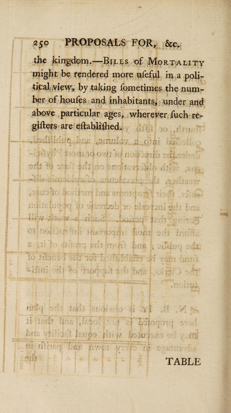 the kingdom.—Bills of Mortality might be rendered more ufeful in a poli¬ tical .view, by talcing fometimes the num¬ ber of houfes and inhabitants, under and above particular ages, wherever, luchre- gifters are eftabliflied. TABLE
