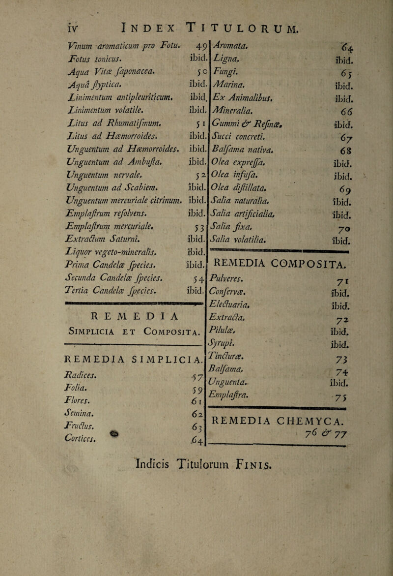 iv Index Vinum aromaticum pro Fotu. Fotus tonicus. Aqua Vitee faponacea. Aqua Jiyptica, L inimentum antipleuriticum. Linimentum volatile. i Z/Yw Rhumatifmum. Litus ad Hcemorroides. Unguentum ad Hcemorroides» Unguentum ad Ambufia. ZJnguentum nervale. Unguentum ad Scabiem. Unguentum mercuriale citrinum. Fmplajlrum refolvens. Emplajlrum mercuriale. Extradum Saturni. Liquor vegeto-mineralis. Prima Candelae fpecies. Secunda Candelae fpecies. Fertia Candelae fpecies. REMEDIA Simplicia et Composita. REMEDIA S I MPLICI A. Radices. 57 Folia. 59 Flores. 61 Semina. 62 Frudus. 63 Cortices. ^ .64 6 ibid. 65 - ibid. ibid. ibid. 67 6§ ibid. ibid. 69 ibid. ibid. 70 Salia volatilia. ibid. REMEDIA COMPOSITA. Pulveres. 7 t Confervae. ibi d. Eleduaria, ibid. Extrada. 73 Pilulae, ibid. Syrupi. ibid. Tindurae. 7^ Balfama, 74, Unguenta. ibid. Emplafira. . 7 c REMEDIA CHEMYCA. 76 77 1 ITULORUM, 1 \ Aromata. 49 ibid. 5° ibid. ibid, ibid. 51 ibid. ibid. ibid. 5 2 ibid. ibid. ibid. 53 ibid. rbid. ibid. 54 ibid. Ligna, Fungi. Marina. Ex Animalibus. Mineralia. Gummi & Refince. Succi concreti. Balfama nativa. Olea expreffa. Olea infufa. Olea dif illata. Salia naturalia. Salia artificialia, Salia fixa. Indicis Titulorum Finis.