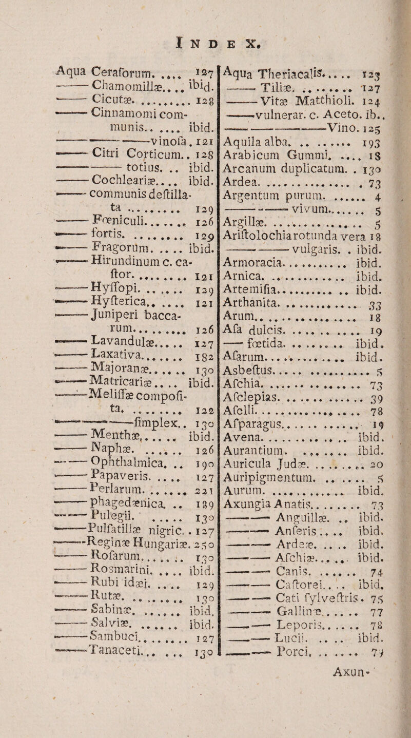 Aqua Ceraforum. ...» 127 --Chamomillae.... fthd. --Cicutae..mg * — Cinnamomi com¬ munis. ibid. • -— ——'v inofa . 12 r ■——Citri Corticum.. 12-8 ----totius. .. ibid. -Cochleariae.... ibid. communis deftilla- ta. 129 -Foeniculi., 126 fortis. 129 Fragorum. .... ibid. Hirundinum c. ca- ftor.. • Hyffopi. ., .... 129 -Hyfterica.. .... 121 ■Juniperi bacca¬ rum. 126 1 X^avandulae..... 127 ■Laxativa. jgs ■Majoranae,. 130 ■Matricariae_ ibid. -Meliffae compoh- ta. ........ 122 ~——fimplex.. 130 -Menthae,. ibid. -Naphae. . 126 -Ophthalmica. .. 190 -Papaveris. 127 ■-Perlarum.221 •—phagedaenica. .. 189 Pulegii, . 130 --Pulfatillse nigri c.. 127 —-Reginae Hungariae. 250 L-—— Rofarum....... 130 — Rosmarini.ibid. — Rubi idaei. .... 129 Rutae. .. .... 130 “Sabinae.ibid. --Salviae. . ibid. — Sambuci. 127 Tanaceti... ... 130 Aqua Theriacalis*.... 123 -——— Tiliae. .. »♦ *•.. 127 -— Vitae Matthioli. 124 -——vulnerar. c- Aceto, ib.. —— -—Vino. 125 Aquila alba.. 193 Arabicum Cummi.18 Arcanum duplicatum. . 130 Ardea.73 Argentum purum. 4 -- — vi vum. 5 Argillae. .. 5 Ariftolochia rotunda vera 18 -.-vulgaris. . ibid. Armoracia..... ibid. Arnica. ibid. Artemifia....ibid. Arthanita.. 33 Arum. is Afa dulcis. ... 19 -foetida. ibid. Afarum. ibid. Asbeftus.5 ^\.fohia» ...... .. .... .. 73 Afclepias.39 Afelli... 78 Afparagus.. 19 Avena.... ibid. Aurantium. ... ibid. Auricula Judae. 20 Auripigmentum. 3 Aurum. .. ibid. Axungia Anatis. 73 ——— Anguillae. .. ibid. --— Anferis. ♦ ibid. ———— Ardeae. ibid. — --- Afchiae... . * ibid. ---- Canis. ...... 74 -- Caflorei.. .. ibid. -— Cati fylveftris. 75 -- Gallina. 77 — —- Leporis. 78 -— Lucii. ibid. -~ Porci. 79 Axun-