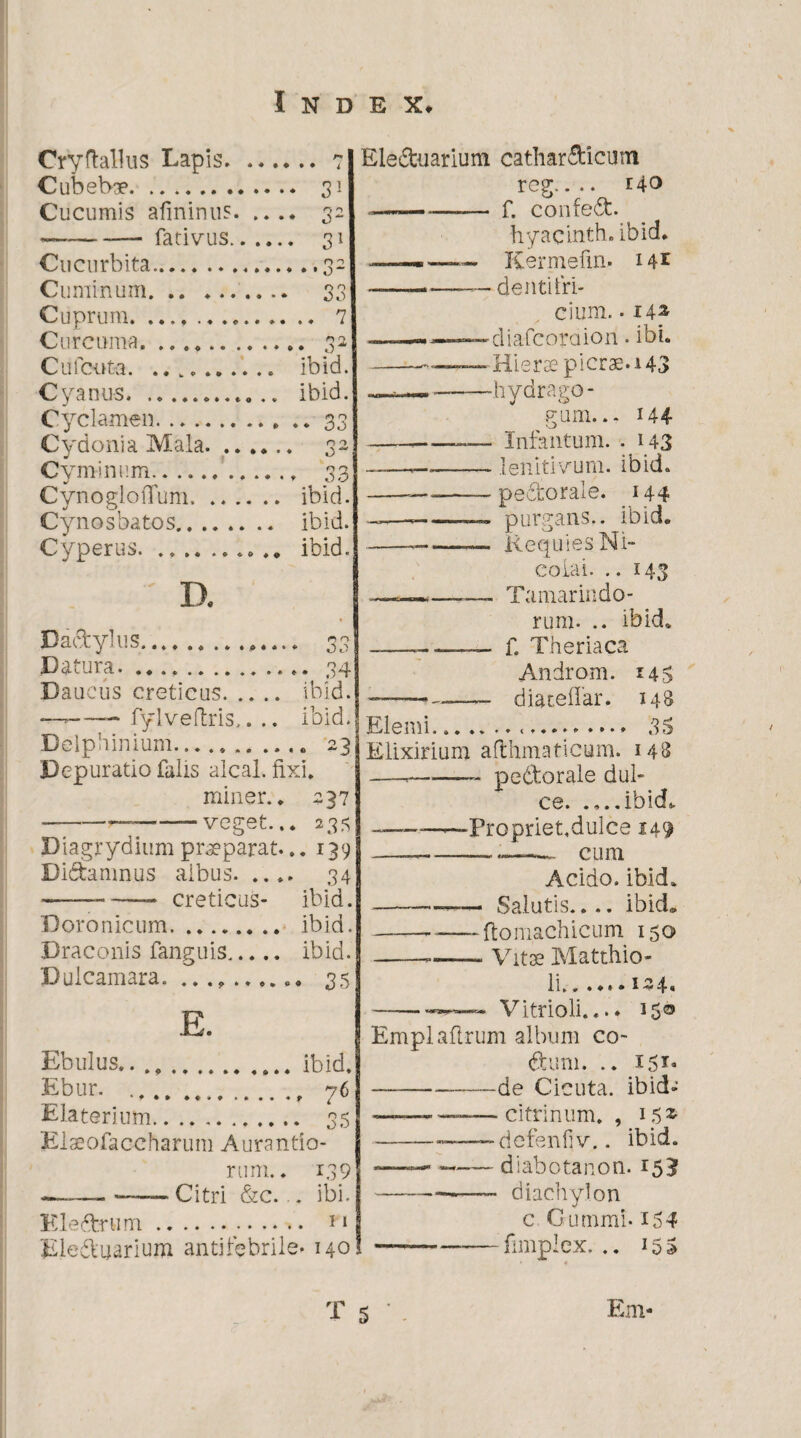 Cry (talius Lapis.7 Cubeboe. 31 Cucumis afminus. 32 --— fativus. 31 Cucurbita.32 Cuminum. 33 Cuprum.... 7 Curcuma. 32 Cufouta. .. ibid. Cyanus.. ibid. Cyclamen.33 Cydonia Mala.. 32 Cyminum.. 33 CynoglofTum. ibid. Cynosbatos. ibid. Cyperus.... ibid. D. Da&ylus. 33 Datura. .. 34 Daucus creticus. ibid. — --— fylveftris,. .. ibid. Delphinium... 23 Depuratio falis alcal. fixi. miner.. 237 — -—-veget... 233 Diagrydium praeparat... 139 Bi&anmus albus. .... 34 - —— creticus- ibid. Doronicum. ibid. Draconis fanguis. ibid. Dulcamara. .......... 35 E. Ebulus...ibid. Ebur. ..., 76 Elaterium. 35 Elseofaccharum Aurant'10- rum.. 139 — -- .-Citri &c... ibi. Kle&rum. 11 Eledluarium antifebrile* 140 Eleduarlum cathar&icum reg.. .. UO •———— f. confedt. hyacinth. ibid. —— Kermefin. 141 ———- dentifri¬ cium. • i42 —diafcoraion. ibi. -—— Hierae plerae. 143 ___-hydrago- gum.144 --- — Infantum. ■ H3 ——-lenitivum. ibid. --—pedtorale. 144 ——-—~ purgans., ibid. ----— Requies Ni¬ colai. .. 143 -——-— Tamar iodo¬ rum. .. ibid. _—.-— f Theriaca Androm. 14$ -—_—.— diateffar. 143 EI emi..... . ♦ t......... t~) tS Etixirium afthmaticum. 148 —--pedtorale dul¬ ce. ....ibid. ——-.—Propriet.dulce 149 -—-- cum Acido, ibid. -Salutis.... ibid* ---ftomachicum 150 —_ Vitae Matthio- li.124, —Vitrioli... ♦ 15® Emplaflrum album co- dum. .. 151* -de Cicuta, ibid- _____—citrinum. , 15* -— — defenfiv.. ibid. —— --diabotanon. 153 -diachylon c Gummb 154 ——--fimplex. .. 15S 4