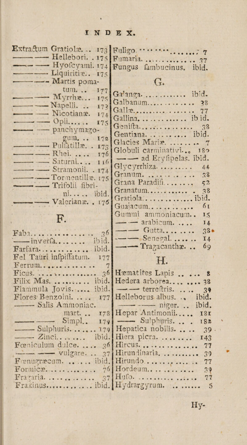 Extra&um Gratiolse... 173 ---—- Hellebori. .175; —-«-- Hyofcyami. 174 -* Liquiritiae.. 173 •--—*- Martis porna¬ tum. .. 177 - -—- Myrrha... 175 ---Napelli. .. 173 — -Nicotian*. 174 ----Opii. 175 ——-panchymago- gum. .. 172 --Pulfatillae. . 173 ----- Rhei. 176 ■---- Saturni.. .. 116 -.-Stramonii. . 174 --*-Tor nentilla. 175 ——Trifolii fibri¬ ni..... ibid. » --- Valerianae. . 176 F. Faba..... 36 -'inverfa. ibid. Farfara. ibid. Fel Tauri infpiffatum. 177 Ferrum...... 7 Ficus. .. 36 Filix Mas.. ibid. Flammula Jovis. ibid. Flores4Benzoini. .... 177 Salis Ammoniac. mart. Simpl. 173 179 — Sulphuris.179 — Zinci.. ... .... ibid. Fceniculum dulce. 3' —-vulgare. .. 37 Fenugraecum. .. .. . . ibid. Formicae. Fragaria. Fraxinus..».... Fulisjo.. 7 Fumaria. - 37 Fungus fambucinus. ibid. G. Ga7angu. .... ib*d. Galbanum..... ....... . 33 Gallae.. Gallina. .. ib id. Genifia.. . 33 Gentiana. .. ibid. Glacies Maria*. .. 7 Globuli carminativi... I3> -— ad Erylipelas. ibid. Glycyrrhiza. ...._ 44 Granum. ........ . . . 38 Grana Paradifi. . Granatum. . 38 Gratiola... ibid. Guajacum.... . 6! Gummi ammoniacum .. 1.5 -arabicum. .. . ► H Gutta. 38* Senegal. 14 Tragacanthae. .. 69 H. Hiemat ites Lapis. 8 Hedera arborea.... —■—- terre firis. 3<* Helleborus albus. f% ibid. -niger. .. ibid. Hepar Antimonii..... I8r -Sulphuris. .. . 182 Hepatica nobilis. .... 39. Hiera picra. 143 Hircus. 77 Hirundinaria. 39 Hirundo. 77 Hordeum... 39 Hufo. .. 77 Hydrargyrum. 5 / / Hy- '\