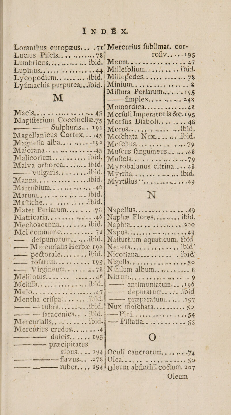 Loranthus europaeus... .71 Lucius Pifcis.78 Lumbricus.ibid. Lupinus. ..44 Lycopodium.ibid. Ly fimachia purpurea.* .ibid. M Macis.♦ ... 45 Magifterium Coccinellae.75 »--Sulphuris... 191 Magellanicus Cortex. ...45 M agne fia alb a.192 Majo rana.45 Malicorium.ibid. Malva arborea.ibid. --vulgaris.ibid. Manna...ibid. Marrubium.4$ Marum.... ... ibid. Maftiche.. ... .. .ibid. Mater Feriarum.78 Matri caria.4^ Mechoacanna.,.ibid. Mei commune.78 -— defpumatum.ibid. .-Mercurialis Herbae 192 — pedtorale*..ibid, — rofatum.193 — Virgineum.78 MelilotuS.46 Meliffa.ibid. Melo..47 Mentha crifpa.ibid. 1—-rubra.ibid. ——- — faracenica.. . ibid. Mercurialis.ibid. Mercurius crudus.4 --— dulcis.193 --praecipitatus albus.. ..194 --flavus... .278 — --ruber.... 194 'Mercurius fublimat. cor- rofiv.. ..-195 Meum.47 Millefolium.ibid. Millepedes.78 Minium.g Miftura Feriarum..*... .195 -fimplex.248 Mo mordica.48 MorfuJi Imperatoris &C.195 Morfus Diaboli..., .... 48 Morus.ibid. Mofchata Nux.ibid. Mofchus... ....79 Mufcus fanguineus.48 Muftela.. ... .79 Myro balanus citrina ... 48 Myrrha.ibid. MyrtUlus••. .49 N Napellus. 49 Naphae Flores.,.ibid. Naphta...... ....200 Napus.49 Nafturtlum aquaticum, ibid Nepeta.ibid* Nicotiana...ibid’ Nigella. ..50 i Nihilum album.. a Nitrum... .9 -antimoniatum... .196 -depuratum.. .;. .ibid -praeparatum.197 f Nux mofchata.50 |—Pini. ..54 — Piftatia.. ....55 o Oculi cancrorum........74 Olea..*,.50 oleum abfinthii co&um. 207 Oleum