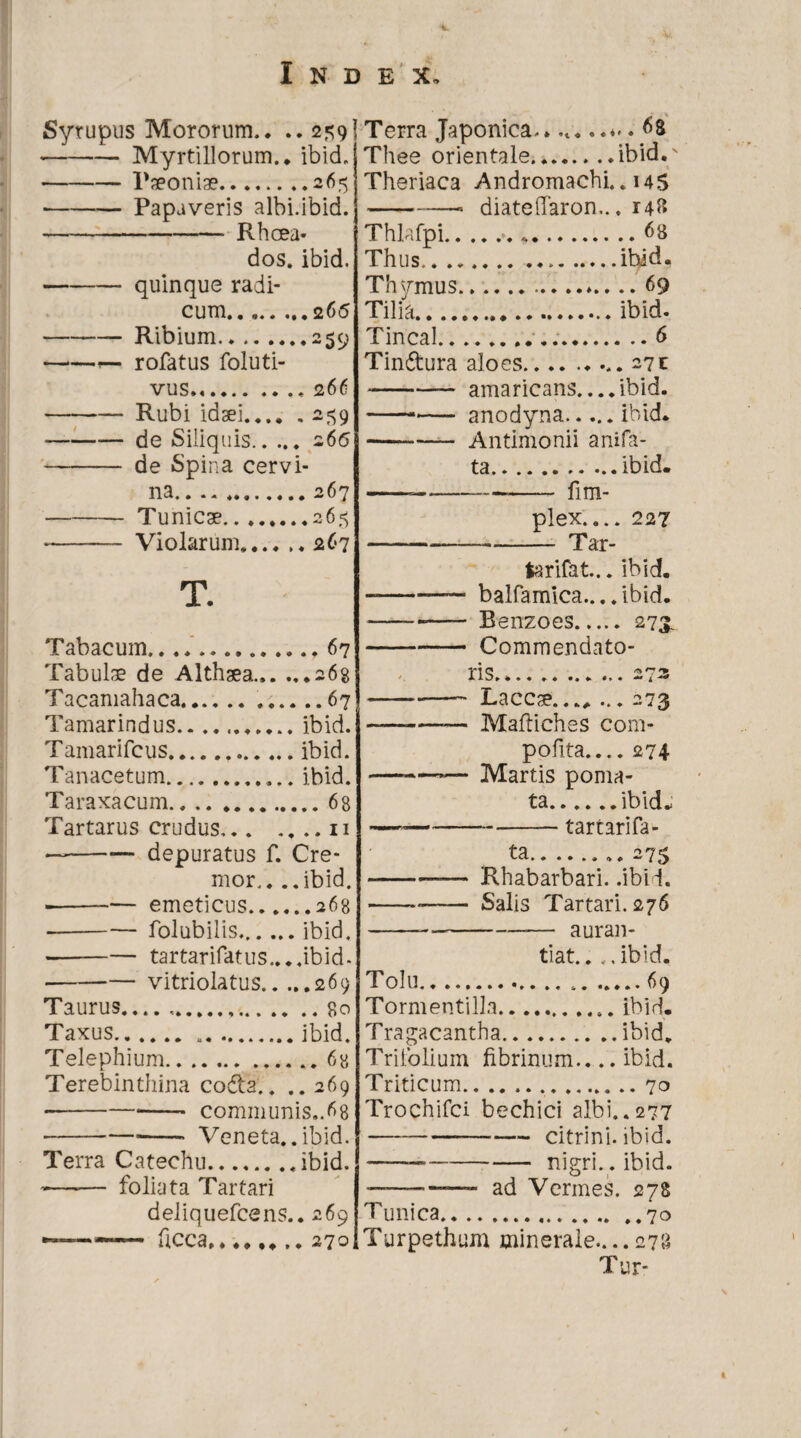 4. Index, Sytupus Mororum.. ..2*9] -Myrtillorum.. ibid/ -Paeoniae.265 ■-Papaveris albi.ibid. -- Rhoea* dos. ibid. -quinque radi¬ cum.. ..2 66 -Ribium.259 -- rofatus foluti- vus.266 Rubi idaei.259 -de Siliquis. 266 - de Spina cervi¬ na.. .......... 267 -Tunicae.265 —— Violarum.267 T. Tabacum....67 Tabulae de Althaea... ...268 T acamahaca......67 Tamarindus.. ibid. Tamarifcus.ibid. Tanacetum. ibid. Taraxacum.6g Tartarus crudus.11 —-depuratus f. Cre¬ mor.. ..ibid. --— emeticus.268 -— folubilis..ibid, --tartarifatus....ibid- vitriolatus.269 Taurus.... ..*. Taxus... ibid. Telephium.6b Terebinthina coda.. .. 269 ---- communis..68 ■--- Veneta..ibid. Terra Catechu..ibid. *—— foliata Tartari deliquefcens.. 269 * ■ — aeca......,. 27^1 Terra Japonica.. . 68 Thee orientale..ibid.' Theriaca Andromachi., 145 -- diateffaron... 14« Thlafpi...68 Thus. ibid. Thymus...69 Tilia...ibid. Tincal. 6 Tindtura aloes.♦. 27c -amaricans. ...ibid. —-— anodyna.ibid* —-Antimonii anifa- ta.ibid. -=——_—- fi ui- pl ex. ... 227 Tar- tarifat... ibid. • balfamica.... ibid. • Renzoes. 275, • Commendato¬ ris. ... ..273 - Laccae.. ... 273 - Maftiches com- pofita.... 274 - Martis poma- ta.ibid* -— tar tari fa¬ ta...275 - Rhabarbari. .ibid. - Salis Tartari. 276 auran- tiat.. ..ibid. Tolu. 69 Tormentilla.. ibid. Tragacantha.ibid. Trifolium fibrinum.... ibid. Triticum.70 Trochifci bechici albi..277 --citrini. ibid. ---nigri., ibid. —-— ad Vermes. 278 Tunica.70 Turpethum minerale.... 27« Tur-