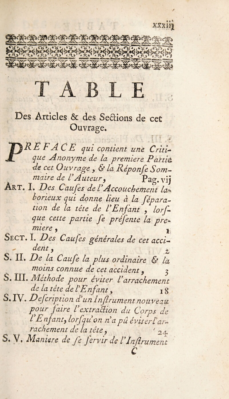 XXX II J Des Articles & des Sections de cet Ouvrage. t\ '< r- . i * PRE FACE qui contient une CritU que Anonyme de la première Partit, de cet Ouvrage , & la Réponfe Som¬ maire de V Auteur, v Pag. vij Art. I. Des Caufes de l Accouchement la» borieux qui donne lieu ci la Répara¬ tion de la tête de VEnfant , lorf- que cette partie fe préfente la pre¬ mière , j SecT. I. Des Caufes generales de cet acci— - dent, S, II» De la Laufe la plus ordinaire & la moins connue de cet accident 3 5 S. III. Méthode pour éviter U arrachement de la tête de F Enfant * ig S. IV. Defcription d'un Infiniment nouveau pour faire l extraction du C^orps de l h nfant) lorfquon n a pu éviter Far-* vachement de la tête, ' 24i S« V» Manière de fe fervir de U Infiniment C