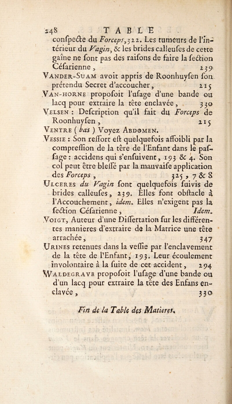 ! Ï4^ TABLE confpe&e du Forceps,322. Les tumeurs de l’In¬ térieur du Vagin, & les brides calleufes de cette gaine ne font pas des raifons de faire la fe&ion Céfarienne, 139 Vander-Suam avoit appris de Roonhuyfen fon prétendu Secret d’accoucher, z 15 .Van-horne propofoit l’ufage d’une bande ou lacq pour extraire la tête enclavée, 330 Velsen : Defcription qu’il fait du Forceps de Roonhuyfen, 2.15 Ventre ( bas } Voyez Abdomen. .Vessie : Son relforr eft quelquefois afFoibli par la compreffion de la têre de l’Enfant dans le paf- fage: accidens qui s’enfuivent, 193 Se 4. Son col peut être bielle par la mauvaife application des Forceps , 3 2.5 , 7 $c 8 Ulcérés du Vagin font quelquefois fui vis de brides calleufes, 239. Elles font obftacle à l’Accouchement, idem, Elles n’exigent pas la feétion Céfarienne , Idem. Voigt, Auteur d’une Dilïèrtation fur les différen¬ tes maniérés d’extraire de la Matrice une tête arrachée, 347 Urines retenues dans la veille par l’enclavement de la tête de l’Enfant, 193. Leur écoulement involontaire à la fuite de cet accident, 294 Waldegrave propofoit l’ufage d’une bande ou d’un lacq pour extraire la tête des Enfans en¬ clavée , 330 Fin de la Table des Matières,