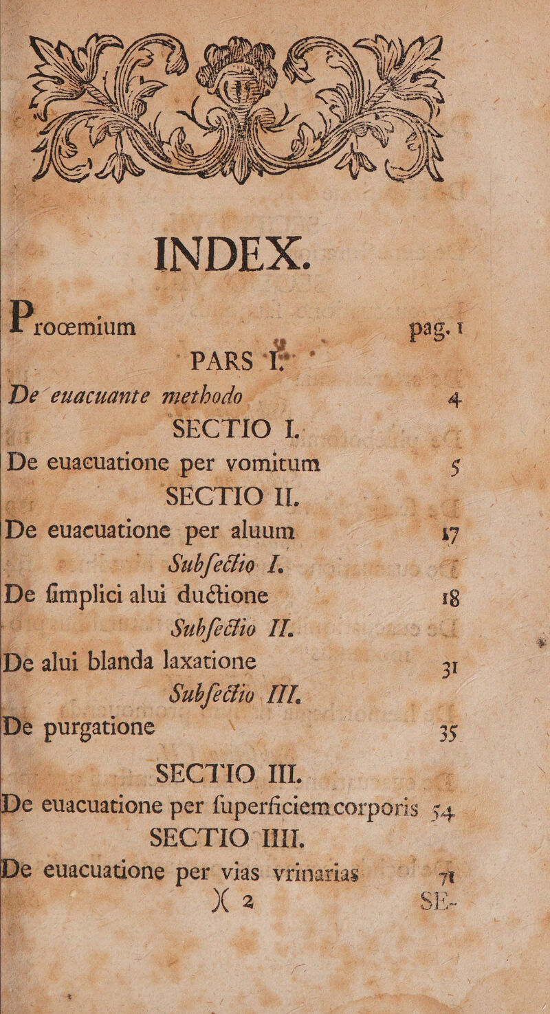 X rocemium | | pagto B PARS: Me ix De euacuamte methodo . - 1 2  SECTIO T. NS De euacuatione. per vomitum n. E ' SECIHQIL. 5 x Je eusctiatione per aluum . tom wa WES | Subfechio da. | off De plici alu ductione 18 - ADT | Subfecfio II. EC De alui «bids laxatione d : | Subfodlio T: i^ dd De purgatione. TUN 35 SEQ IO I. | T De euacuatione per fuperficiem cor poris 54 - SECTIO TII. De euacuatione per vias vrinarias ^ 3