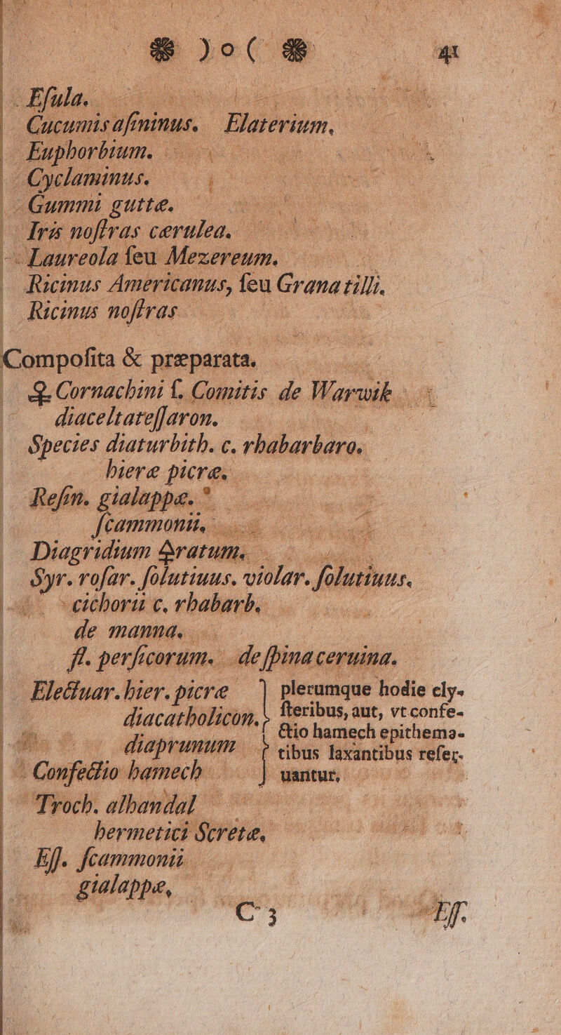 yc Tos fninus. Blarerism., UC Du inem o p - Cyclamimus. ' XU PIA | Gummi gute. —— uo 2 ! r BM cerulea, potes d Lad | | Kore draiiiuier, [* Grana tili. : Ricinus mofiras neu Compofits &amp; preparata, dici wq. Cornachini f, Comitis de Wosika, |* diaceltatefJaron. ' |» é6pecies diaturbitb. c. rhakarbaros, i biere piere, APgc lp | Rem. gialappe-*. 7 : |a intimi ul icio | Diagriditum ratum, | |— Syr. rofar. folutiuus. violar. flutiuus | b vecbbora c. reels rb. | de manna. ff. perfec corum. de ffiná ceruina. Yid pe hier. Loa pleumque hodie ely- | die ( n f &amp;io hamech epithema- aprum. f tibus laxantibus el | nfei bamech. -.) wantur. | Trocb. albana er DT UST i bermetii Seréte, 00000 Ef. fcammonii gialappe, | 2254 ' i m ^ Pec 4 UN v ; C 3 E: uJ/A Tte 4 e vus JI. p