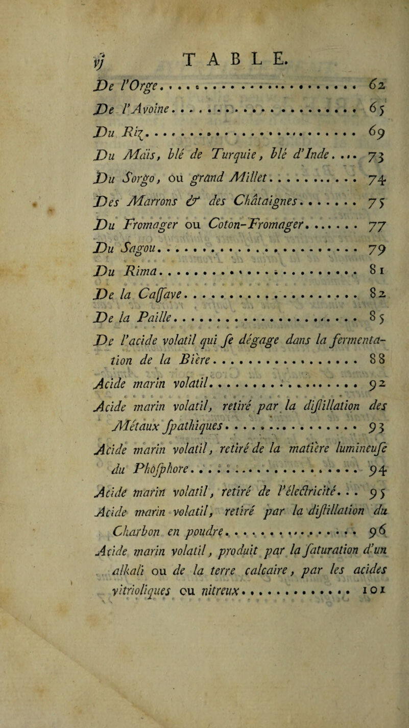 TABLE. VJ JDe rOrge, . .. .. 6z De-T Avoine. 65 Du Ri^. .. 69 Du Mais, blé de Turquie, blé dTnde. ... 73 Du Sorgo, ôu grand Aiillet. 74 Des Marrons & des Châtaignes. 75 Du Fromager ôu Coton-Fromager. 77 Du Sagou... 79 Du Rima. 81 De la Caffave. . -.'. i. 82 ■ De la Paille.'..' 85 De racide volatil qui fe dégage dans la fermenta¬ tion de la Bi'ere. 88 • t Acide marin volatil.. 92 r », : -té--' ^ Acide marin volatil, retiré par^ la difiillation des ♦ c. « Métaux fpathiquesl.. 93 Acide mârïn volatil, retiré de la matière lumineufe Acide marin volatil, retiré de réleâricité, . . 95 Acide marin ■ volatil, retiré par la 'difillaiion du, . Charbon en poudre.... .. 9<5 Acide marin volatil, produit par la faturation d!un ,„ alkali ou de la terre calcaire, par les acides vitrioliques eu nitreux.. loi