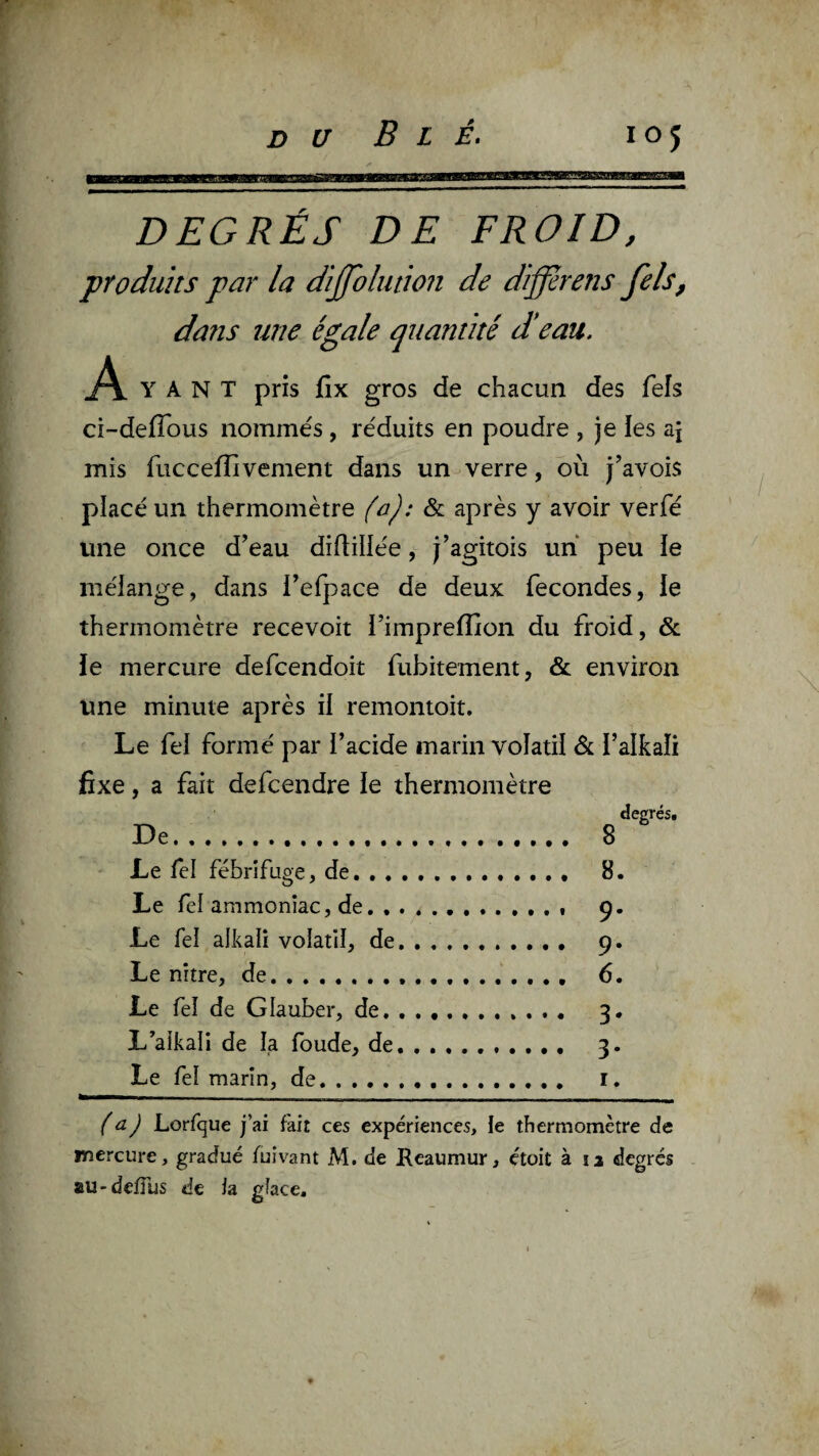 DEGRÉS DE FROID, produits par la dijjolution de diffèrens fels, dans une égale quantité deau. .A. Y A N T pris llx gros de chacun des Tels ci-defTous nommés, réduits en poudre , je les ai mis fuccelîivement dans un verre, où j’avois placé un thermomètre (a): & après y avoir verfé une once d’eau diftillée, j’agitois un peu le mélange, dans i’efpace de deux fécondés, le thermomètre recevoir Timprellion du froid, & le mercure defcendoit fubitement, & environ une minute après il remontoir. Le fei formé par l’acide marin volatil & l’alkali fixe, a fait defcendre le thermomètre degrés. De... 8 Le fel fébrifuge, de. 8. Le fel ammoniac, de. . 9. Le fel alkali volatil, de. 9. Le nitre, de. 6. Le fel de Glauber, de. 3. L’aikali de la foude, de. , .. 3. Le fel marin, de. r. Lorfque j’ai fait ces expériences, le thermomètre de inercure, gradué fuîvant M. de Reaumur, étoit à la degrés au-deffus de la glace.