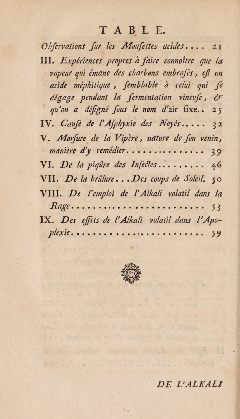 TABLE. Ôbfervations fur les Moufettes acides.... ±i III. Expériences propres à faire connoitre que la vapeur qui émane des charbons embrafés, ef un acide méphitique , femblable a celui qui dégage pendant la fermentation vineufe, qu’on a défgné fous le nom d’diï fixe., 2y IV. Caufe de l’Afphyxie des Noyés. 3 2 V. Adorfure de la Vipère, nature de fon venin, manière d’y remédier. 39 VI. De la piqûre des lnfeftes. 46 VII. De la brûlure. . . Des coups de Soleil. 50 VIII. De l’emploi de l’Alkali volatil dans la Rage. 53 plexie. 59 DE L’ALKALI T ^