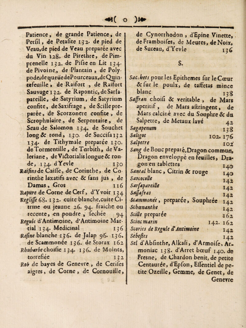 A Patience, de grande Patience » de Perfil, de Petafite 132- de pied de Veau,de pied de Veau préparée avec du Vin i28*-de Piretfire, de Pim« prenelle 152,» de Pifse en Lit 134. de Pivoine, de Plantain , de Poly- pode,dequeüedePourceaux,deQuin* tefeuille , de Raifort , de Raifort Sauvage 132* de Rapontic,deSarfa- pareiile, deSatyrium, deSatyrium confite, de Saxifrage, de Scille pré¬ parée, de Scorzonere confite, de Scrophulaire , de Serpentaire , de Seau de Salomon 134* de Souchet long & rond, 130. de Succifa 13a 134. de Tithymale préparée 130« deTormentille, de Turbith * de Va¬ leriane, de Viétorialis longue Ôc ron de, 134. d’Yevle 130 Rai fins Caille, de Corinthe, de Co rinthe laxatifs avec & fans jus , de Damas, Gros né Rapure de Corne de Cerf, d’Yvoir 134 Reglijfe 68» 132* cuite blanche,cuite Ci- trine ou jeaune 26. 94. fraichc ou recente, en poudre , fechée 94 Regule d’Antimoine, d4 Antimoine Mar¬ tial 134. Médicinal 136) Refine blanche 13é. de Jalap 9é. 13é* de Scammonée 136* de Storax 162 Rhubarbe choifie 134. 136* de Moines, torréfiée 132 Roh de bayes de Genevre , de Cerifes aigres, de Corne, de Cornouilie, de Cynorrhodon , d’Epine Vinette, de Framboiles, de Meures, de Noix, de Sureau, dTevle 13^ S. SaCibets pour les Epithemes fur le Cœur & fur le poulx, de taffetas mince blanc 138 Saffran choifi 8c véritable , de Mars apéritif , de Mars aftringent, de Mars calciné avec du Souphre& du Salpêtre, de Métaux lavé 42 Sagapenum ! 3 g Saltgot 102, 17 G Salpêtre I02 Sang de Bouc préparé,Dragon commun. Dragon enveloppé en feuilles, Dra* 140 140 142 142 142 gon en tablettes Santal blanc, Citrin Sc rouge S ar cocolle Sarfapareille Sajjafras Scammonée, préparée, Souphrée 142 142 Ié2 162 142 142 142. Schœnanthe Scille préparée Seine marin Scories de Regule d*Antimoine Sebeftes Sel d’Abfinthe, Alkali, d'Armoife, Ar- moniac 138» d'Arret bœuf 140.de Fresne, de Chardon bénit, de petite Centaurée, d’Epfon, Efièntiel de pe¬ tite Ozeille, Gemme, de Genet, de Genevre