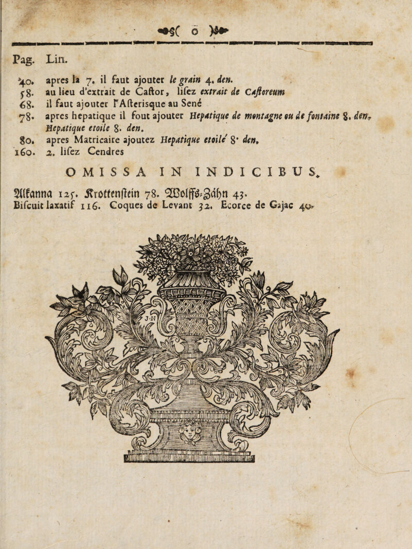 «•$( Ö )$*> Pag. Lin. *40* apres la 7* il faut ajouter le grain 4* den. au lieu d’extrait de Caftor» lifez extrait de Caßoreum é8. il faut ajouter TAfterisque au Séné 78. apres hépatique il fout ajouter Hépatique de montagne eu de fontaine g, dm? Hépatique etotle 8* den. go* apres Matricaire ajoutez Hépatique étoile 8' den* 160. 2* lifez Cendres OMISSA IN INDICIBUS, SKÇatma 125*. Âro(fen|letn 78, SBolff&Sd&n 43* Bifcuit laxatif 116. Coques de Levant 32* Ecorce de Gajac 40