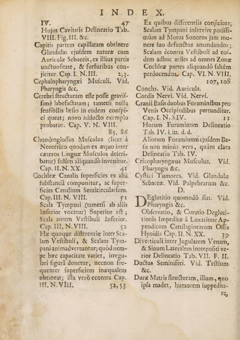 IT. # # 47 Hujus Cavitatis Delineatio Tab* VIII.Fig.III.&c. Capitis partem capillatam obtinere Glandulas ejufdem naturae cum Auriculae Sebaceis,ex illius partis unftuofitate, & furfuribus con¬ jicitur. Cap. I, N. III. 2,J, Cephalopharyngei Mufculi. V id. Pharyngis 8cct Cerebri ftrudurain efie pofie gravif* fime labefa&atam; tametfi nulla fenfibilis lefio in eodem confpi- ci queat; novo addu&o exemplo probatur. Cap. V. N. VIII. 85, 86 Chondrogloffus Mufculus (licet a Neoterico quodam ex sequo inter ceteros Lingua Mufculos dekri- batur) folum aliquando invenitur. Cap. II.N. XX. 41 Cochleae Canalis fuperficies ex alia fubftantia componitur, ac fuper¬ ficies Canalium Semicircularium. Cap. IU. N. VIII. f i Scala Tympani (tametfi ab aliis Inferior vocetur) Superior efl ; Scala autem Veflibuli Inferior. Cap. III. N. VIII. 5 2, Has quoque differentie inter Sca¬ lam Veftibuli, & Scalam Tym¬ pani animadvertuntur; quod nem¬ pe haec capacitate variet, irregu¬ lari figura donetur , necnon fre¬ quenter fuperficiem inequalem obtineat; illa verd econtra Cap. m.RViii, 52,53 Ex quibus differentiis conjicitur, Scalam Tympani infervire potifli- xmum ad Motus Sonoros jam mu¬ nere fuo defun&os amandandos; Scalam econtra VcfUbuli ad eoL dem adhuc utiles ad omnes Zonas Cochlea? partes aliquando faltem perducendos^ Cap, VI.N.VIU. 107, io8 Concha. Vid. Auricula. Cordis Nervi. Vid. Nervi. Cranii Bafis duobus Foraminibus pro Venis Occipitalibus pertunditur. Cap. I. N. XIV. 31 Horum Foraminum Delineatio Tab. IV. Litt. d. d. Aliorum Foraminum ejufdem Ba¬ fis non minus vera, quam clara Delineatio Tab. IV. Cricopharyngeus Mufculus. Vid, Pharyngis &c. Cyfiici Tumores. Vid. Glandulas Sebacee. Vid. Palpebrarum &c. D. x DEglutitio quomodo fiat. Vid. Pharyngis &c. Obfervatio, & Curatio Degluti¬ tionis Impedite a Luxatione Ap¬ pendicum Cartilaginearum Offis Hyoidis Cap. II. N. XX. 39 Diverticuli inter Jugularem Venam, & Sinum Lateralem interpofiti ve¬ rior Delineatio Tab. VII. F. II. Dudus Seminiferi. Vid. Teftium &c. Dure Matris finnfiuram, illum, quo ipfa madet, humorem iuppedita-