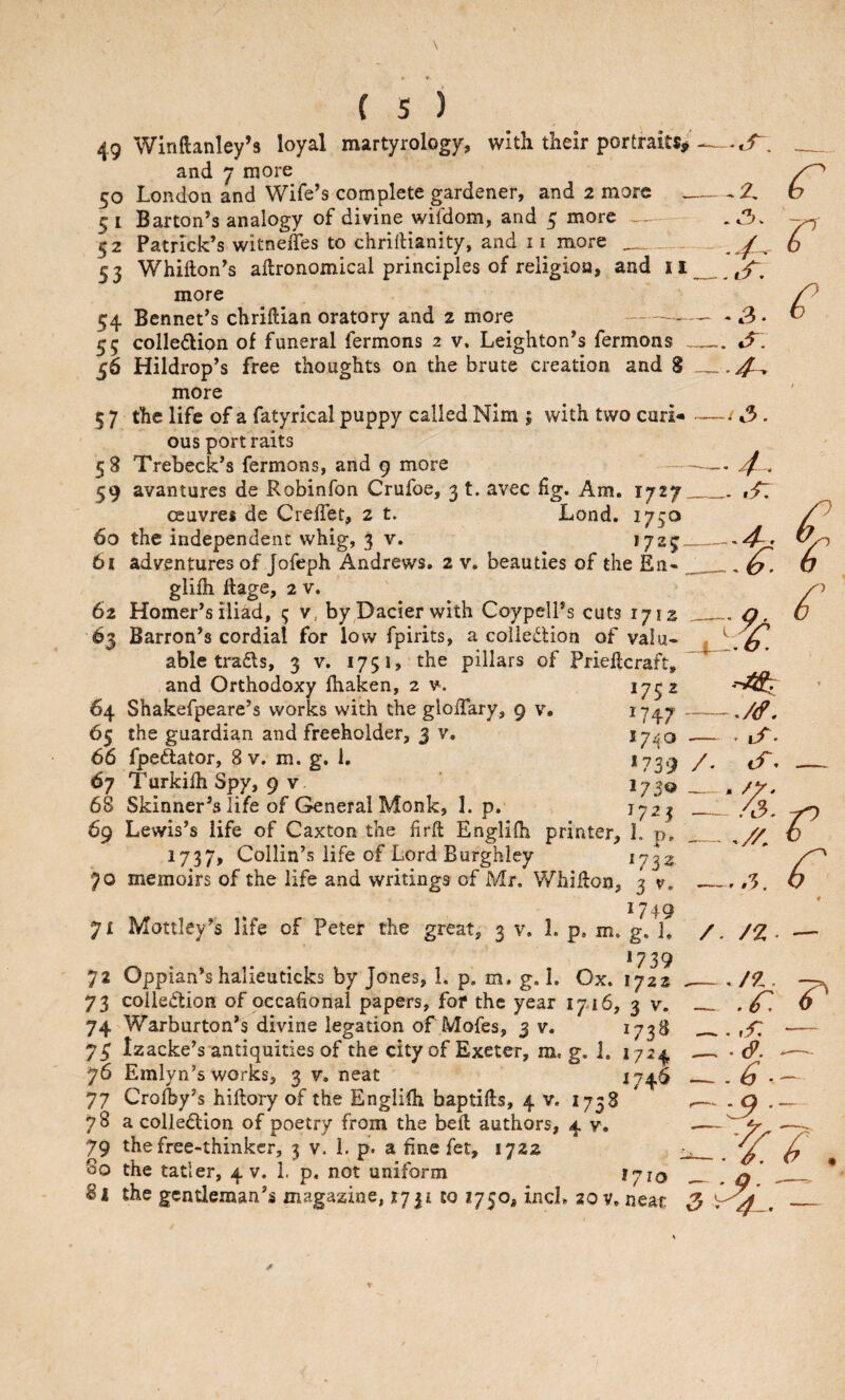 ^2, .c3. . s. -/.3. c 5 ) 49 Winllanley’s loyal martyrology, with their portraits^ - and 7 more 50 London and Wife’s complete gardener, and 2 more — 5 I Barton’s analogy of divine wifdom, and 5 more - 52 Patrick’s witnefles to chrilHanity, and 11 more ___ 53 Whifton’s ailronomical principles of religion, and il_ more 54 Bennet’s chriftian oratory and 2 more -—— 55 colledion of funeral fermons 2 v. Leighton’s fermons_ 56 Hildrop’s free thoughts on the brute creation and S _ more 5 7 the life of a fatyrical puppy called Nim 1 with two curi* — ous port raits 58 Trebeck’s fermons, and 9 more -— 59 avantures de Robinfon Crufoe, 3 t. avec fig. Am. ijzy_ oeuvre* de Creffet, 2 t. Lond. 1750 60 the independent whig, 3 v. *72$:_ 61 adventures of Jofeph Andrews. 2 v. beauties of the En- __ glifh ftage, 2 v. 62 Homer’s iliad, ij v, by^Dacier with Coypell’s cuts 1712 63 Barron’s cordial for low fpirits, a coliedlion of valu- . able trails, 3 v. 1751, the pillars of Prieftcraft, and Orthodoxy fhaken, 2 v. *75 2 64 Shakefpeare’s works with the glolTary, 9 v, 1747 — 65 the guardian and freeholder, 3 V. 5 7;^o _ 66 fpedator, 8v, m. g. i. *739 / 67 Turkifh Spy, 9 V * 1750_ 68 Skinner’s life of General Monk, 1. p. 172^ _ 69 Lewis’s life of Caxton the hrft Englifh printer, I. p, __ 1737, Collin’s life of Lord Burghley *732 70 memoirs of the life and writings of Mr. Whiflon, 3 V, - *749 71 Mottley’s life of Peter the great, 3 v. 1. p. m. g. J, /. r ..4- L ^ ■ ' 4' _ - .'<3. *739 72 Oppian’s halieuticks by Jones, 1. p. m. g. I. Ox. 1722 73 coiledion of occafional papers, fof the year 1716, 3 v. 74 Warburton’^s divine legation of Mofes, 3 v. *73^ Izacke’s antiquities of the city of Exeter, ra. g. 1. 1724 76 Emlyn’s works, 3 v. neat *74^ 77 Crolhy’s hiftory of the Englifh baptifts, 4 v. 1738 78 a collection of poetry from the befl authors, 4 v. 79 the free-thinker, 3 v. 1. p. a fine fet, 1722 50 the tatler, 4 V. 1. p, not uniform 1710