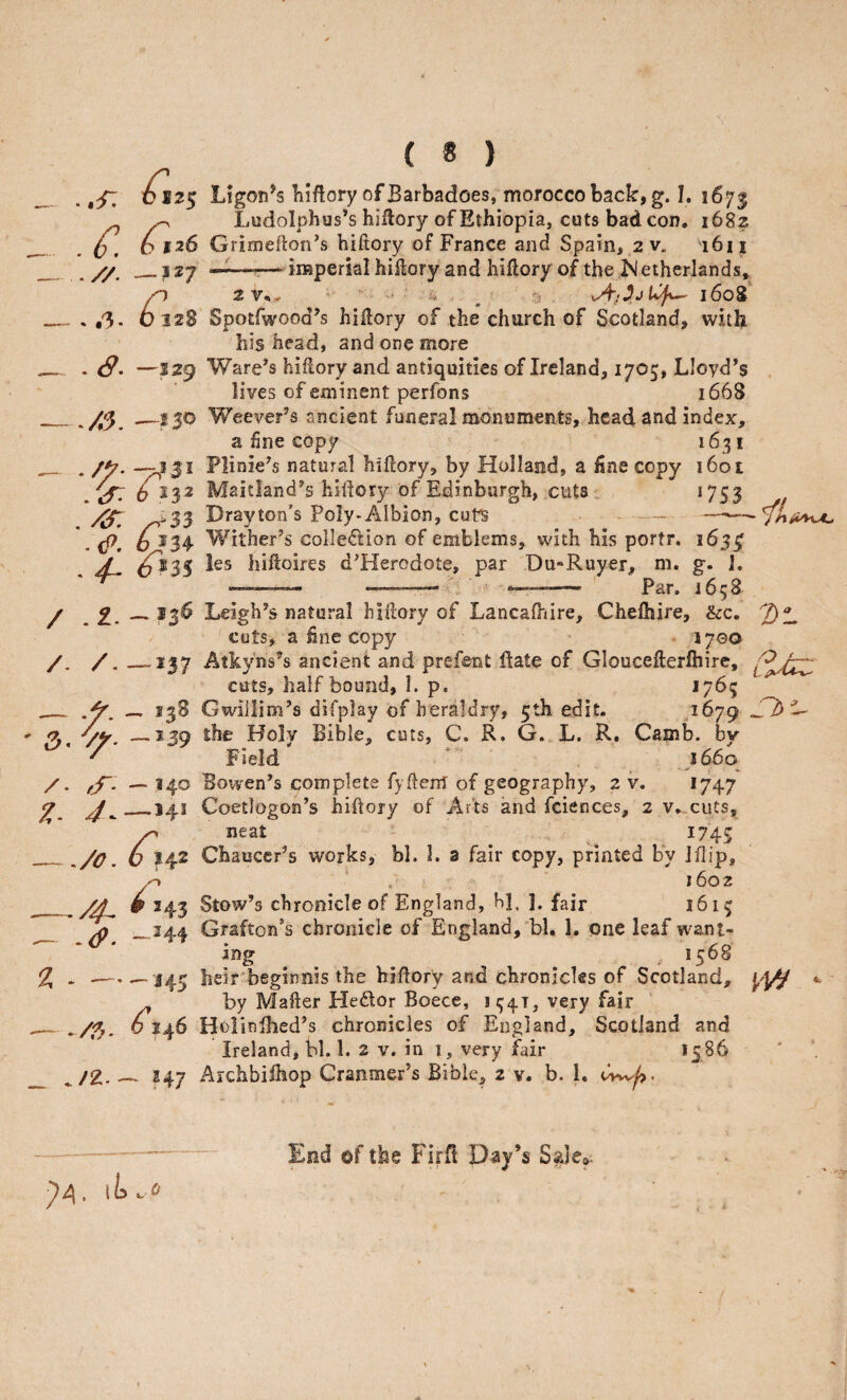 _ . ^ — .//■ —. ih- _ .3. .\r- . /s. ■ 3. ■ 4- / .t- /. /. -/■ ' z- y/- /. ,f- ?,. 4^ —/o. ./4^ .3. a ( 8 ) iL % . ./2. 125 Ligon^s liiftory of Barbadoes, morocco back, g. I. 1671 ^ Ludolphus’s hiftory of Ethiopia, cuts bad con. 1682 6 126 Grimeflon^s hifiory of France and Spain, 2 v. ^1611 _j 27 ——r— iffiperki hiilory and hiflory of the etherlands, ^ ' '■ ' ^ 1608' 612S Spotfwood’s hiHory of the church of Scotland, with his head, and one more —$29 Ware^s hiftory and antiquities of Ireland, 1705, Lloyd’s lives of eminent perfons 1668 .—130 Weaver’s ancient funeral monuments, head and index, a fine copy 1631 -^151 Plinie’s natural hiflory, by Holland, a fine copy i6ot ^132 Maitland’s hiflory of Edinburgh, cuts *753 >33 Drayton's Poly*Albion, cuts - —^ ^134 Wither’s colleftion of emblems, with his portr. 163^^ ^35 ies hifloires d’Herodote, par Du-Ruyer, m. g. J. —..— .  . —' Par, 1658 _136 Leigh’s natural hiflory of Lancafhtire, Chefhire, &c. '7)‘^ 'cuts, a hne copy 1700 _137 Atkyns’s ancient and prefent ftate of Glouceflerlhire, cuts, half bound, 1. p. 1763 13B Gwillim’s difplay of heraldry, 5th edit. 1679 _139 the Holy Bible, cuts, C. R. G. L. R. Camb. bv Field' 1660 — 140 Bowen’s complete fyflenl of geography, 2 v. *747 _J41 Coetlogon’s hiflory of Arts and fciences, 2 v.^ cuts, neat 1745 O 142 Chaucer’s works, bl. i. a fair copy, printed by lilip, -n , 1602 0 343 Stow’s chronicle of England, b], 1. fair 1613 _„344 Grafton’s chronicle of England,'bl. 1. one leaf want¬ ing , 1568 — 345 heir'begin ms the hiflory and chronicles of Scotland, ^ by Maher Hector Boece, i ^41, very fair o 146 Holinlhed’s chronicles of England, Scotland and Ireland, bl. 1. 2 V. in i, very fair 1586 247 Aichbifhop Cranmer’s Bible, 2 v. b. 1. Cvv^. End of the Firfi Day’s Sale*. 74.