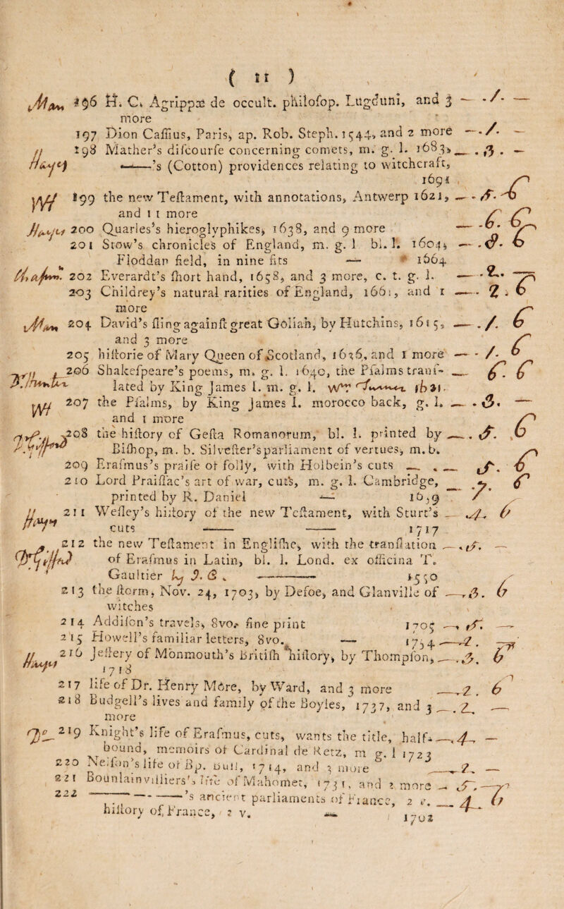 # in) #$6 Ck AgrippdS de occult. pKilofop. Lugduni, and 3 more Ui-M 197 Dion Cafiius, Paris) ap. Rob. Steph. 1544, and 2 more 198 Mather’s difcourfe concerning comets, m. g. 1. 1683^^ —’s (Cotton) providences relating to witchcraft, 169s y\U *99 the new Tellament, with annotations, Antwerp 162J, ^ * and 1 I more A'ii-yt/200 Quarles’s hieroglyphikesj 1638, and 9 more 201 Stow’s chronicles of England, m. g. 1 bl. I. 1604^ ^ Floddan held, in nine fits — ^ 1664 202 Everardt’s fliort hand, 1658, and 3 more, c. t. g. I. 203 Childrey’s natural rarities of England, 1661, and r more 204 David’s fling again ft great Goliah, by Hutchins, 1655, and 3 more 203 hiltorie of iVlary Qpeen of ^Scotland, ib-tb, and I more * .20b Shakefpeare’s poems, ra. g. i. 5640, the PfajmstrauD iated by King James 1. m. g, 1. vVPT 207 the Fialms, by King James I. morocco back, g. L ' and I more .208 the hiftory of Gefla Romanorum, bl. h printed b,y , Bifliop, m. b. Silvefter’sparliament of vertiieSj m. b. 20Q Erafmus’s praife ot folly, with Holbein’s cuts _ ^ ^ 210 Lord Fraiflac’s art of war, cut^, m. g, 1. Cambridge, printed by R, Daniel ^ l5,9 211 Wefley’s hiitory of the new Teflament, with Sturt’s _ cuts -- - ,*7*7 212 the new Teflament in Englifhc, with the tramlation _ of Erafrnus in Latin, bl. 1. Lond. ex ofhcina T. Gaultier ly S -./. — .,3. - ■ S'C' -6- ^ 6 — 2, -■/. - f. .3. lT- ■ / - ,4^ 0 , , -- 213 tneflorm, Nov. 24, 1703, by Defoe^ and Glanville of witches (7 214 Addilcn’s travels, 8vo.' fine print 2'i5 Howell’s familiar letters, 8vo. I 70 9 tr. 1734.—^ Jeffery of Monmouth’s britifh ^fiiilory, by Thompfonj ^ ^ 21 2 i *718 7 life of Dr. ifenry Mdre, by Ward, and 3 more B Budgell’s lives and family of the Boyles, 1737, and more .2. 6 A.  n ^^219 Knight’s life of Erafmus, cuts, wants the title, halH- bound, memoirs of Cardinal de Ketz, m e liizi 220 NV.ifon;slife of Bp. ouii, ^7,4, and ^ more 1 221 Bounlainviiiiers'Hftc ofMahornet, (7^1, and ? more hillory of France, 2 v.^ ^ 7 4-. S~■ 4- ^ ^ I