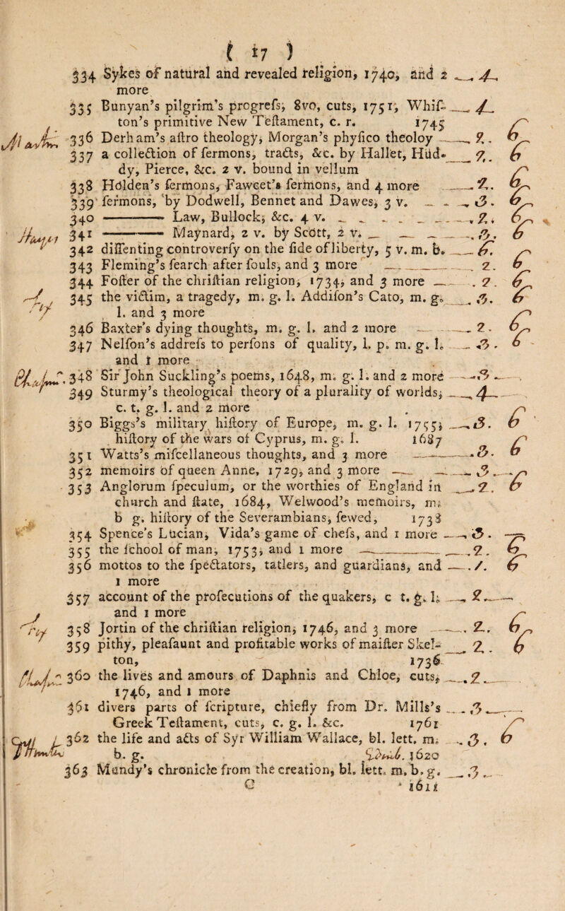 335 jia^L 336 337 ■ ( i; Sylces of natural and revealed religion, 1740^ aud t more Banyan’s pilgrim’s progrefs^ 8vo, cuts^ 1751, Whifi ton’s primitive New Tfeilament, c. r. ^745 Derham’s aftro theology, Morgan’s phyfico theoloy . a collection of fermons, trads, &c. by Hallet, HUd* dy. Pierce, Uc, 2 v. bound in vellum Holden’s fermons, FawCet’a ferhlons, and 4 more fermons, 'by Dodwell, Benhet and Bawesj 3 V. ~ - - ■ ■— Law, Bullockj &c. 4 v. _ ^ ■ —- Maynard^ 2 v. by Scbtt, 2 v* _ _ dilTenting controverfy on the fide of liberty, 5 v. m. b* Fleming’s fearch after fouls, and 3 more _ Fofter of the chriftian religion, 1734? and 5 more _ the victim, a tragedy, m. g. 1. Addifbn’s Cato, m. g^ 1. and 3 more Baxter’s dyirlg thoughts, m. g. 1, and 2 more — - Nelfon’s addrefs to perfons of quality, L p, m. g. h and i more - John Suckling’s poeins, 1648, m. g. 1; and 2 more ‘^r*’** :3.4n Sturmy’s theological theory of a plurality of worlds^ c. t, g. 1. and 2 niore Biggs’s military hifiory of Europe, m. g. 1. 1795^ hiltory of the wars of Cyprus, m. g, 1. 1687 Watts’s mifcellaneous thoughts, and 3 more —— memoirs of queen Anne, 1729, and 3 more __ Anglorum fpeculum, or the worthies of England in church and fiate, 1684, Weiwood’s memoirs, m; b g. hiltory of the Severambians, fewed, 173 ^ Spence's Ltician, Vida’s game of chefs, and i more 33^ 339 340 341 342 343 344 345 346 347 349 350 35^ 352 353 4 354 355 356 357 35S 359 365 the Ichool of man^ 1753; and 1 more —___ mottos to the fpeCtators, tatlers, and guardians, and I more abcount of the profecutiohs of the quakers, c t, g, 1; and I more Jortin of the ehrillian religion j 1746, and 3 more — pithy, pleafaunt and profitable works of maifier Skel¬ ton, ^ ' 173^^ the lives and amours of Daphnis and Chloe, cuts^ 1746, and 1 more divers parts of fcripture, chiefly from Dr. Mills’s Greek Tcftamcnt, cuts, c, g. 1. &c. 1761 the life and aCts of Syr William Wallace, bl. lett, b. g. 1620 Mandy’s chronicle from the creation, bl. lett. m, b.g. C * i6ii