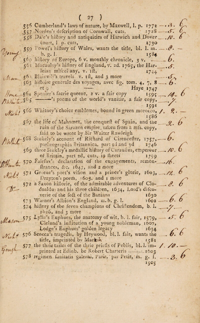 S?'5 SSI 553 n, ^ SS9 (' ' 5 6o 561 vh-^yy^ S^3 ( 27 ) Cumberland's laws of nature, by Maxwell, 1, p. 177^ Norden’s defcription of Cornwall, cuts, ' 172S Dane’s hiflory and antiquities of Harwich and Dover court, 1 cuts, 1730 /jinxA^-^ ^ + s^; Fowel’s hihory of Wales, wants the title, bl. 1. m. _ b. g. i. ^ _ 1584 hiftory of E^^Qpe, 6 v'. monthly chronicle, 3 v. . Macauley’s Iiii^ory of England, y. 2d. 1765, the Har- leiari mifcebany, v. ill, 1744 BlainviH’s travels, v. id, and 3 more _ hift<jire generale des voyages, avec fig. tom. 4, 7, 8 et 9 -- Haye 1747 SpenVer’s faerie qneene, 2 v. a fair copy 159? --“—’3 poems of the world’s vanitie, a fair copy, ^59* Whitney’s choice emblemes, bound in green morocco, . 1586 the life of Mahomet, the conquefi: of Spain, and the ruin of the Sarazen empire, taken from a mfs, copy, faid to be wrote by Sir Walter Rawieigh Stukely’s account of Richard of Cirenceifer, 1757,- parHographia Britannica, part 2d and 3d 174^ three Stukley’s medallic hiilory ofCarauiius, emperour, of Britain, part 2d, cuts, ip Ihects 1/59 Fairfax’s declaration of the engagements, remon- Frances, &sc. 1647, and 2 more Greene’s poet’s vifion and a prince’s glorie, 1603, Drayton’s poem, 1603, i more a Saxon hillorie, of the admirable adventures of Cl0'-_ doaldu^' and his three children, 1634, Lord’s difeo- verie of the fe^l of the Banians 1630 Warner’s Albion’s Elngland, m. b, g. j. 3602 hiilory of tbe feven champions of Chrifiendom, b. 1. 1626, and 3 more Lylie’s Euphues, the anatomy of wit, b. 1. fair, 1579, Cleland’s inllitucion of a young nobleman, 1607, Lodge’s Euphues’ golden legacy 1^34 >y^ I/ 576 Seneca*s tragedis, by LIeywood, bl. L fair, wants the ^ ' title, imprinted by MarkciL 1581 the thrie tailes of the thrie pricks of Peblis, bl. L im¬ printed at Edinb. be Robert Charteris , 1603 ^505 569 .C/r 57> ffyt.— 572 573 574 575 n -.,8. b — 0 ^ ,/o. 6 _ C-'67 ’ /. 9,. _ .9. 6 ...9. f J.f 577 /. f