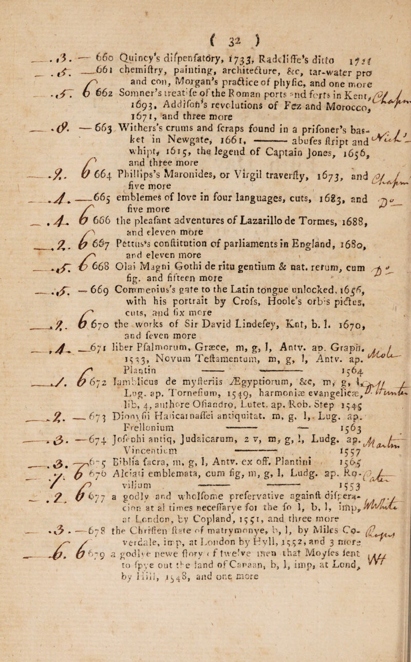 ti: i 3'^ ) Ml chemiflry, painting, architeaure, he, tar-water pro and con, Morgan’s praaiceof phyfic, and one more ^b6z Somner’s ireatife of the Roman ports'5 nd forts in Ken 1693, Addlfoh^s revelations of Fez and Morocco, 1671, and three more 663 Withers's crums and feraps found in a prifoner’s bas- ^ / ket in Newgate, 166 r, -abufes fiript and^ .4 whipt, 1615, the legend of Captain Jones, 1656, and three more ,4- 664 PliillSps’s Maronides, or Virgil traverfty, 1673, and .-a/ / ■ five more _ , 665 etnblemei of love in four languages, cuts, 1683, and five more ^ ^ h 666 the pleafant adventures of Lazarillo de Tormes, 1688, r's and eleven more ^ 667 Pettiis^s conftitution of parliaments in England, i6So, ^ and eleven more » 6 668 01 ai Magni Qothi de ritu gentium h nat* rerum, cum <> fig. and fifteen more ^ — 669 Commeniub's gate to the Latin tongpe unlocked, i6_^6, with his portrait by Crofs, Hook’s orb'S pidlus, ^ cuts, apd fix more ' . f7^6~o the works of Sir David Lindefey, Knt, b. L 1670, and feven more liber Pfalmorum, Grtece, m, g, I, Antv. ap. Graph, 1333, Novum Teftamentum, m, g, I, Antv. ap. -671 <^6; ■Plan tin ;64 .t3. / .z. lambiicus de mylleriis uiEgyptioriim, he, m, g, 1 Lug. ap. Tornefium, 1549, harmonife evangelicjE, lib, 4, ai ithore Ofiandro, Lutet. ap. Rob. Step 1345 Dionyfii Haiicainaflei antiquitat. m, g, l,.Lug. ap. Frellonium 674 Jofi-ohi antiq, Judaicarum, 2 v, m, g, 1, Ludg. ap. ^ Vlncenticm —•———^ ^557 — 673 7 ft,-. 6“5 Eiblia facra, m, g, 1, Antv. ex off, Plantini - 67b Aiciau emblemsta, cum fig, m, g, 1, Ludg. ap. _ vilium -- ——‘ *553 a godly and whcirome prefervative againft dlfpera- t * rf'h cion at al times necefiarye fo) the fo 1, b, 1, iitipy -3 -6-8 6 6-( at London, by Copland, 1341, and three more the Chrrfieii Late of matrymonye, b, ], by Miles Cbo- veidale, in-p, at London by Hyll, i3S2» and 3 more ^ a godlve newe Lory < f twelve iTioii that Moyles lent , j/y to fpye out t5e land of Canaan, b, 1, iiiiOj at Lond_^ by Hbl, 4348, and one more