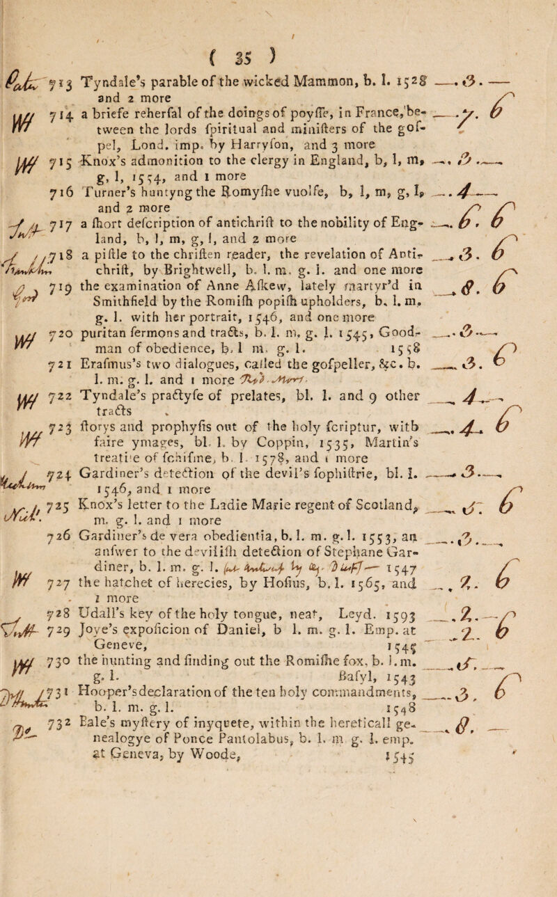 Wf ^ //f 7'5 716 ^’9 720 721 ^ 722 72% m jrJ>. 726 727 ^ 5'28 w# 729 /)/ 730 MJ^^' Jjt 73 ( 15 Tyndale’s parable of the wicked Mammon, b. I. i;2S and 2 more a briefe reherfal of the doings of poyfie, in France,'be¬ tween the lords fpiritual and minifters of the gof- pel. Load. imp. by Harryfon, and 3 more Knox’s admonition to the clergy in England, b, 1, m, g, 1, i5!;4, and 1 more Turner’s huntyngthe Eomyfhe vuolfe, b, 1, m, g. Ip and ? more a fhort defcription of antichrift to the nobility of Eng¬ land, b, 1, m, g, 1, and 2 more a piftle to the chriften reader, the revelation of Antir chrift, by Brightvvell, b. 1. m. g. i. and one more the examination of Anne Alb.ew, lately martyr’d in Smiihfield by the Romilh popiih upholders, b, I, m. g. 1. with her portrait, 1446, and one more puritan fermonsand trades, b-1. m, g. 1. i545,Good- man of obedience, b. 1 m, g. 1. . i5s8 Erafmus’s two dialogues, cailed the gofpeller, &c. b. l. m. g. 1. and 1 more Tyndale’s pradtyfe of prelates, bl, I. and 9 other tradfs jdorys and prophylis out of the holy feriptur, with faire yrnages, bL L by Coppin, 1535, Martins treati'e ot'fchifme, b. 1. 1578, and t more Gardiner’s detedtion qf the devil’s fophidrie, bl. 1. 1546, and I more Knox’s letter to the Ladie Marie regent of Scotland^ m. g. 1. and i more Gardiner’s de vera obedientia, b. 1. m. g. 1. 1353, an anfwer to the deviiilli detedlion of Stephane Gar¬ diner, b. 1. m. g. I. lio- iy — i 547 the hatchet of herecies, by Holiiis, b, 1. 1565, and i more Udall’s key of the holy tongue, neat, Leyd. 1595 Jove’s cxpoficion of Daniel, b 1. m. g. 1. Emp. at ''Geneve, the bunting and finding out the Romifiie fox, b. l.m. g. L ^ Bafyl, 1543 ' Hooper’s declaration of the tea holy commandments, b. 1. m. g, 1. 1548 Bale’s myftery of inyquete, within the hereticall ge- nealogye of Ponce Faiilolabus, b. 1. m g. I. emp. at Geneva, by Woode,