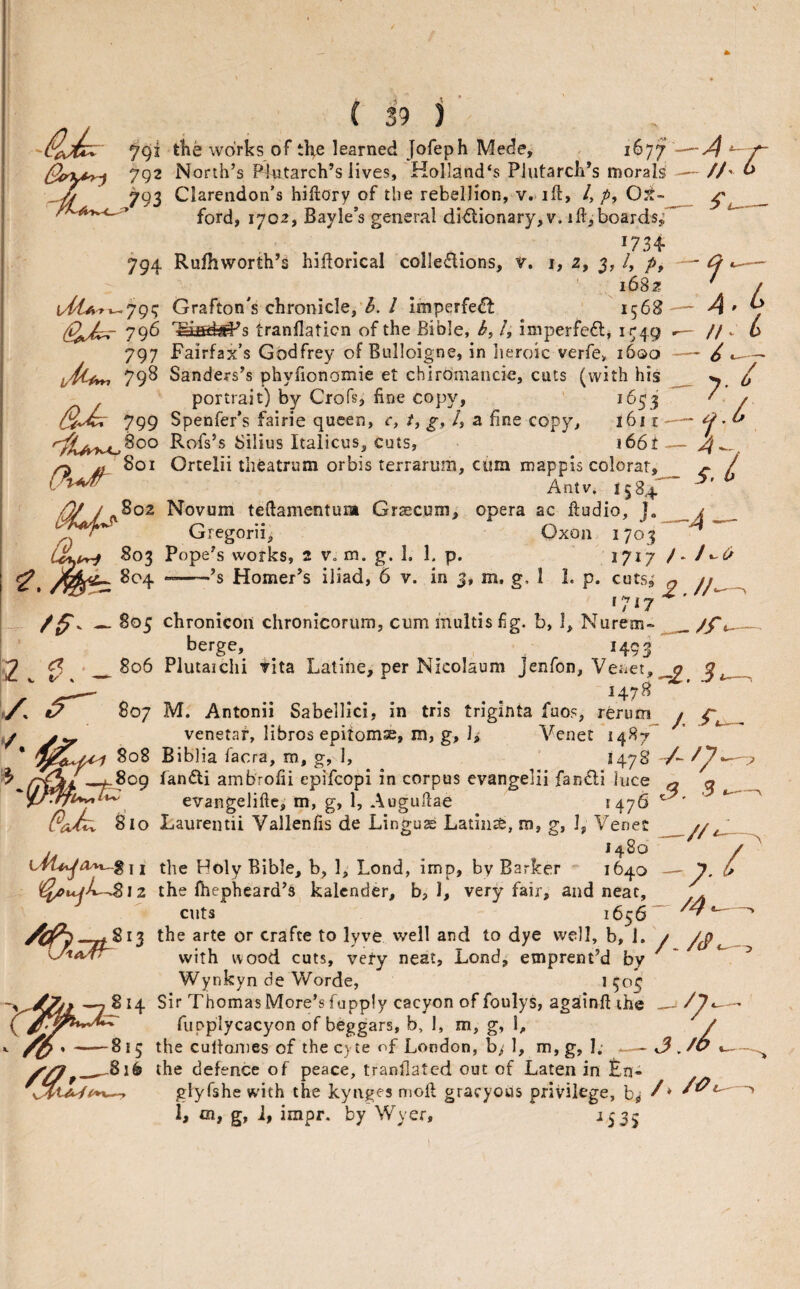 1-' A. //. 6 Z.6 L L 7 791 tKe works of tHe learned Jofeph Mede, j ^ 792 North’s Plutarch’s lives, Holland's Plutarch’s morals ^—Z/- ^ M Clarendon’s hihory of the rebellion, v. ift, /, p, O^t- _ ^ ford, 1702, Bayle’s general dictionary, v. iP,boards/ ^734- 794 Rufhworth’s hiftorical colledions, V. i, 2, 3, /, p, ,1682 Grafton’s chronicle,'^. / imperfeCb 1568 796 tranflaticn of the Bible, b, /, imperfeft, i i;49 797 Fairfax’s Godfrey of Bulloigne, in lieroic verfe, i5qo 798 Sanders’s phyfionomie et chiromancie, cuts (with his portrait) by Crofsj fine copy, ‘ 1653 799 Spenfer’s fairie queen, r, /, /, a fine copy, l6i r ■ Rofs’s Silius Italicus, cuts, i66t ■ ^ ^ 801 Ortelii theatrum orbis terrarum, cum mappis colorar, Antv. 1584'^ 802 Novum teftamentum Grsecum, opera ac ftudio, J. „ Gregorii, Oxon 1703 803 Pope’s works, 2 Vo m. g. 1, \. p. ^7^7 /* •/ 804 “—-’s Homer’s iliad, 6 v. in 3, m. g. 1 1. p. cuts, n ^ 805 chronicoii chronicorum, cum multis fig. b, I, Nurem« /T*— ' berge, 1493 2 0 '_806 Plutaichi vita Latiiie, per Nicolaum Jenfon, Venet,^ 1—- ... 1478 t7 807 M. Antonii Sabellici, in tris triginta fuos, rerum j y yrw venetaf, libros epitomsB, m, g, li Venet 1487^ * S08 Biblia facra, m, g, 1, ^ ^ 1478 ^^809 fanfti ambrofii epifcopi in corpus evangelii fanCli luce ^ q evangelifte, m, g, 1, Augufiae *47^ Pa/k^ 810 Laureiuii Vallenfis de Lingua Latins, m, g, I, Venet //i7~— the Holy Bible, b, 1, Lond, imp, by Barker 1640 — 1. ^ the fhepheard’s kalcnder, b, I, very fair, and neat, . cuts 1656 ”” - the arte or crafte to lyve well and to dye well, b, J. / /(P^ with wood cuts, very neat, Lond, emprent’d by ' Wynkyn de VVorde, * 5^15 814 Sir Thomas More’s fupply cacyon of foulys, againfi the ^ fupplycacyon of beggars, b, 1, m, g, 1, / fO ' -^*5 the culfoines of the cyie of London, b,'1, m,g, I; — <3 ^— >27,_the defence of peace, tranllatcd out of Laten in £n« glyfshe with the kynges niofi gracyous privilege, b,j /* 1, m, g, i, impr. by'Wyer, 1535 'A t—->