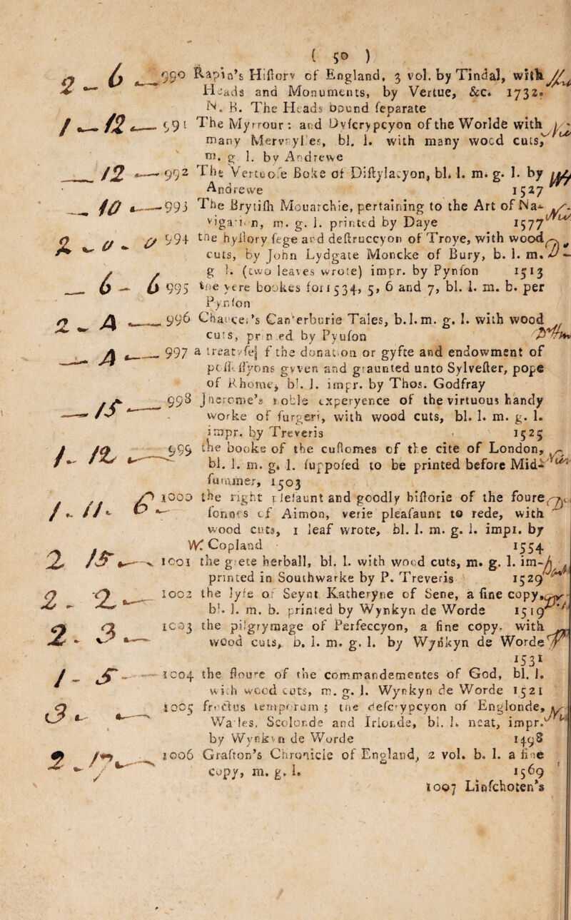 /. // ■X 2^ 3 /- s ✓ ( 5D ) #jQO Rapin’s HiHorv of England, 5 vol. by Tindal, Heads and Monuments, by Vertue, &c* 1732. b. The Heads bound feparate The Myrrour: and L^vkrypcyon ofthe Worlde many Mervryl es, bl. i, with many wood cuts, ^ g 1. by Andrewe The Vertuofe Bolte of Diftylacyon, bh 1. m. g. 1. by Andrewe 15^7 The Brytifh MouarcKie, pertaining to the Art of Na* 'igati. n, rn. g. 1. printed by Daye ^^1/^ 994 tne hyllory fege ard deftruccyon of Troye, with wood^ ^ cuts, by John Lydgate Moncke of Bury, b. 1. — g 1. (two leaves v^rote) impr. by Pynfon ^5*3 995 ine ye re bookes fori 534, 5, 6 and 7, bl. 1. m. b. per Pynfon 996 Chai’cePs Can'erburie Tales, b.I.m. g, 1. with wood . cuts, prin.ed by Pyufon 997 a ireat'/fe| f the donation or gyfte and endowment of pc/LUyoifis gvven and giaunied unto Sylvefter, pop® of KhomCj bl. j. irnpr. by Thos. Godfray 998 Jnsrome’s robls txperyence of the virtuous handy worke of furgeri, with wood cuts, bl. 1. m. g. 1. impr. by Treveris • 1525 999 the books of the cuflomes cf the cite of London, bi. 1. m. g* 1. fuppofed to be printed before Mid«' fu turner, 1^03 iOOD the right t iefaunt and goodly hiflorie of the foure^'^c, forinfs cf Aimon, verie pleafaunt to rede, with wood cuts, I leaf wrote, bl. 1. m. g. 1. impi. by W! Copland ^554 lOo! the grets berball, bl. I. with wood cuts, m. g. 1. iin-yA . printed in Southwarke by P, Treveris 1529 ^ 1003 the lyre or Seynt Katheryne of Sene, a fine copy,^^ bl. ]. m. b. printed by Wynkyn de Worde 1519^'^ 1003 the pPgryraage of Perfeccyon, a fine copy, witk^, wood cuts, b, I. m. g. 1. by Wynkyn de Worde^ IC04 the fioure of the commandementes of God, bl. 1, wiJi wood cots, m. g. 1. Wynkyn de Worde 1521 1003 froClus teniporum ; tae heferypeyon of Englonde, Wa les, ScoIor.de and Irlorde, bi, I. neat, impr.^ by Wynkvn de Worde 149S igo6 Grafton^s Chronide of England, 2 vol. b. 1. a fine copy, m. g. I. 1569 1007 Lififchoten's