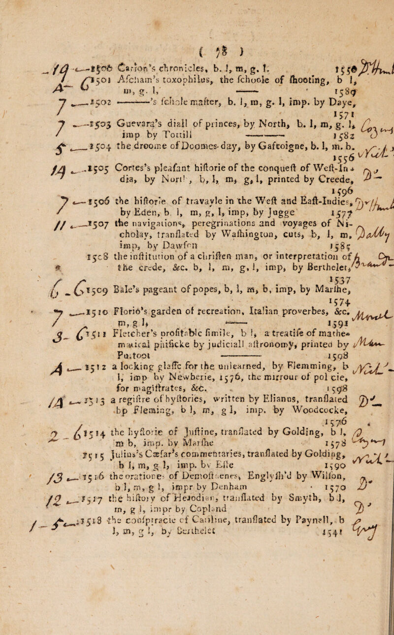 A~ 7 7 fj) { ) C8r^on^<; clironicles, b. ly m, g. f, ^5.01 Afcliaip/s coxophilus,. the fchooie of /hooting, b 1, O r,. « 1 -- . i58(^ n>, g- 1, ,1^02 --fcliofe mafter, b. 1, g. 1, imp. by Daye, IS7I -S503 Guevara’s diail of princes, by North> b. 1, m, g. I* r imp by Touill -1^82 7 // r 0 -{T ^1504 the drooir.e ofDcomeS'day, by Gafeoigne, b. I, m. b. j 155^6 ^' .1505 Cortes’s pleafant hiftorie of the conqueft of Weff-Xnjt dia» by Nort! , b, I, g, 1, printed by Creede, 7' — 1^96 ■ 1506 the hifforie of travayle in the Weft and Eaii-Iridies,/ by Eden, b. 1, m, g, i, imp^ by Jugge ^577'^ -I507 the navigaiion';, peregrinations and voyages of ^ choiay, tranilatcd by Waftiington^ cutSj b, I, ni, iinp, by Davvfnii *38^ 1508 the inftitution of a chriften man, or interpretation of ^ On the crede, &c, b, 1, m, g, 1, imp, by Berthelet/'^'*'^'^^ 153 7 3- 1509 B ale’s pageant of popes, b, 1, m, b, imp, by Marlhe, 1574 __15!© Florio’s garden of fecreation, Italian proverbes. Sec, m,gl* ^ 159^^ Fletcher’s profitable fimile, bb a treatife of inathe* m;y.icai phifteke by judiciall altronomy, printed by Pa;toot - ^598 ^1512 a locking gbfTc for the unlearned, by Flemmings b I, imp by Newberie, 1576, the mirrour of poi cie» for magiftrates, &c. . i 598 a regifire of hyftories, written by Elianus, tranflated 2)*^ bp f ieming, b 1, m, g i, imp. by Woodcocke, 1576 ' /J /2 ^1514 the hyfiorie of jnftine, tranflated by Golding, b ), ,/p HI b, imp. by Marihe ^57^ ie I 5 lulius’s Ctefar^s commentaries, tranflated by Golding, 7 ' b i, m, g 1, imp. bv Efle 1^90 ^ theorationei of Demofttienes-, Englyfli’d by Wilfon, b 1, m, g 1, impr by Denham • 1570 ^1517 thehiftoiy of HeJodiaii, tranflated by Smyth, b.l, rn, g I, impr by CopDnd J) ^ i,J§ld the confprracie cf Canline, tranflated by Paynell, b ^