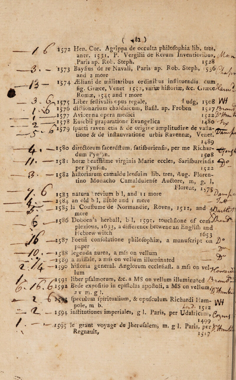 4«X) y Hen. Cor. Agrippa de occulta philofophia lib, tres, ^ antv. 1531, P. Vergilii de Rerum Invencionbus,^ .Paris ap. Rob. Steph. 1528 *573 Bayfius de re Navail, Paris ap. Bob. Steph, 536/^ jj and 2 more ' ^ 1574 ^Eliani de militaribus ordinibus infiitucndis - hg. Gr<Ece, Venet i 2, varke hilloriae, &c. Graece/6/i^^ Romae, *54^ and i more 3 - ^575 Liber feftivalis opus regale, f udg, 15c 8 m, -'-/S / t\n *57^ di61ionafium chaidaicuin, Bahl. ap. Froben 1527^x^4^, / _____—1577 Avicenna opera medici \ 1578 Euitbii praparatione Evangelica . - o^ ^ c% ^ ^1579 Ipaeti raven..etis & de origine amplitudire de vaiia« 4 tione & de inftauvratione urbis Ravenns, 1489 , -—^1580 diVedlorum facerdiium, fatifburienfis, per me Richar-y- _/ dum Pyn';.fn, 1508 ^7^ 1581 horac heatRfime Virginia Marie eccles, Sarifbureinfis per Pynfun, J522 1582 huftoriarum camaldu lenfuim lib. tres, Aug. Floren- tino Monacho Camaldulenfe Auftore, m, g, I, . /P . ' Florent, 1.75-. . K O natura brevium b 1, and ii more ^ _ Da^ Ln // 7?- / 7 ^ ^ 2n old b 1, Bible and 1 more __ _-I5S5 la Couftume de Normandie, Roven, 1512, and js^ Q. 1586 Doboen’s herbal], b 1, 1599, touchf^one of ccm-^^»-V\ piexions, 1633, a difference betwene an Engliff and Hebrew witch ^653 587 Foetii confolatione philofophias, a manufcript on paper 1588 legenda aurea, a mbs on vellum ^589 a miffale, a mis on vellum illuminated -- 1590 hihoria general. Angiorum eccleliaft. a mfs on vel-v^ lum 159T liber pfalmorum, &c. a MS on vellum illuminated ^ 2§(^z Bede expofitio in epiftolas apoiloli, a MS on vellum u-wy t 2 V m. g 1. rpeculum Ipirituaiium, & opufculum Richardi Ham- pole, m b. ^ 1594 inffitudones imperiales, g 1. Paris, per Udalricum, 1409 .1393 le grant voyage de Jherufalem, m. g ]. Paris, per^ ^ Regnault, K. I. iji?