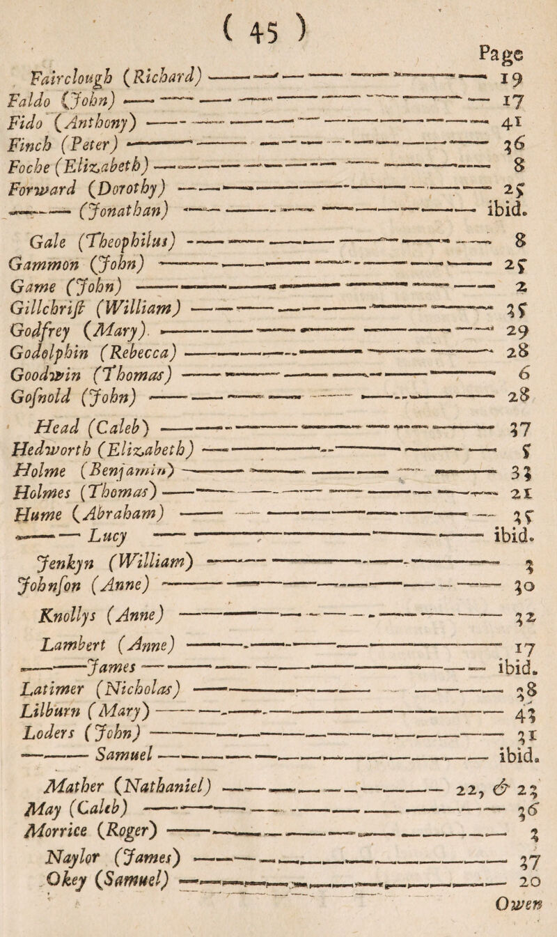 Fairclough (Richard) Faldo {John) >—- —— - Fido (Anthony)- — Finch (Peter) -- Foche (Elizabeth) Forward (Dorothy) —- <— (Jonathan) ~ Gale (Theophilw) — Gammon (John) —— Game (John) --— Gillchrifi (William) — Godfrey (Mary). <—■— Go dolphin (Rebecca) — Goodwin (1*homos) — Gofnold (John) * - — Head (Caleb) Page - 19 - 17 - 41 ~ %6 - 8 Hedworth (Elizabeth) Holme (Benjamin) — Holmes (Thomas)--• Home (Abraham) — Jenkyn (William) Johnfon (Anne) ~— Knollys (Anne) — Lambert (Anne) — Latimer (Nicholas) - Lilburn ( Mary) —— Loders (John) *—•— --Samuel •—— Mather (Nathaniel) May (Caleb) --—*■ Morrice (Roger) -- Naylor (James) ■■— Okey (Samuel) — *- ibid. - 8 - 2> 2 29 28 6 28 “ 17 - % ~ 31 - 21 ‘ %% ibid. 1 ” 17 ibid. - 5? ~ 41 - 31 ibid. 22. 6 *23 1 17 *■* — 20 Owen