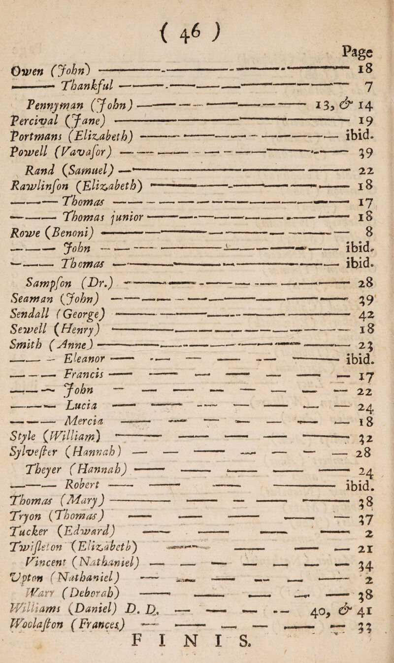 <46; Owen (John) 'Thankful Page - 18 ““ 7 Fenny man (John) •— Ter rival (Jane) Vortmans (Elizabeth) — Vow ell (Vavajor)-—■——• Rand (Samuel) —•——*- Rawlinfon (Elizabeth) ^ ■* ■ — Thomas---— Thomas junior ——— - Rowe (Renoni) —.—— John - —-Thomas Sampfon (Dr,) Seaman (John) — Sendall (George) - Sewell (Henry) a— Smith (Anne) 13, & 14 -— 19 — ibid. 39 - 22 - 18 - 17 - 18 - 8 ibid, ibid. - 28 39 42 18 Eleanor F'ran cis John Lucia Mercia Style (William.) Sylvefter (Hannah) Theyer (Hannah) -—-Robert -— Thomas (Mary)- Try on ( Thomas) — Tucker (Edward) — Twifleton (Eiiz.abetb) Vincent (Nathaniel) —— Vpton (Nathaniel) ——; J%rr fDeborah) •—— Williams (Daniel) D. £), Woolajton ( Frances) — F I - 2; ibid. - 17 - 22 - 24 - 18 - 32 T 28 ~ “7 24 — ibid. — ,8 —• — 37 ——• 2 —— - — 21 — „ —— ■ 2 — — 40, & 41 N I S. 2 * ^ *