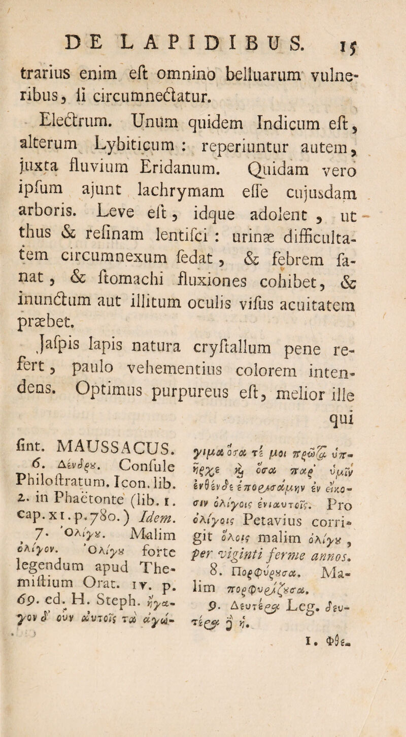 trarius enim eft omnino belluarum- vulne¬ ribus, li circumnedatur. • Eledrum. Unum quidem Indicum eft, alterum Lybiticum : reperiuntur autem, juxta fluvium Eridanum. Qiiidam vero ipfum ajunt lachrymam effe cujusdam arboris. Leve eft, idque adolent , ut thus & refinam lentifci : urinae difficuita- tem circumnexum fedat, & febrem fa¬ nat, & ftomachi fluxiones cohibet, & inundum aut illitum oculis viliis acuitatem praebet. jafpis lapis natura cryftallum pene re¬ fert , paulo vehementius colorem inten¬ dens. Optimus purpureus eft, melior ille fint. MAUSSACUS. 6. Confule Philoftratiim. Icon.lib. z. in Phaetonte (lib. i. cap.xi.p,78o.) Mm. 7. OKiy^i. M<aiim chiyov. 0\ly^ fortC legendum apud The- millium Orat. ir. p. ^p. ed. H. Steph. ^'ycc^» yov / ouy dvzoTi t» qm tI fjLQt iv etKO” ctv oAiyotg ivixvroTg, Pro cAiyoig Petavius corri-*» git okofg malim ohlyii , per viginti ferme annos. 8. no^(pv^^(ra. Ma¬ lim «eS' 3 n. I. $5«.