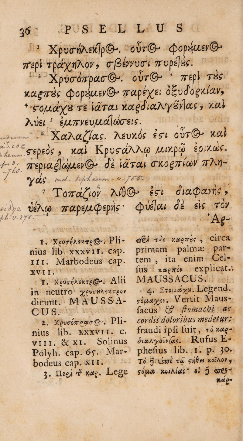 .. ouT©- 4)op4t^«y©- Tfgpi Tpa^flAoi^j (rfBsvyv(ri TTvpsjsf. ' ^ XputroVpao©-’. out©-* ^ ?r?pt jta|7rsf 4>op4w.sv©^ 7raps%2i o^vio^uavy ^’?‘ofxa.'\Qi TS lutcLi KU^J^iccAySyju^ f kuI Kvh/ ijUTmv/JiOcloCCSK. - ® XaAa^^^a?. XsukoV sVt out© KpuraAAM /4tKp« TTiplCC^CCjU^y©-' C^S \(XTCLl (TY.O^TTltC^V TTA^I- ^ *yoi^ - ^ ^ A/0©^ ^^ci<^cLvi]i 9 viKod 7rapi/i(pipn^' i^vslcci cfs hk toj^ ;* ' ' ' 'Af- 1, X^U(r^'A?x're(^. Pii- w ^ circa nius libi XXXVII* cap. primam palmas par- lii. Marbodeus cap. , tem , ita enim yci- fus KX^TTCV CXpllCat* 1. x^vtrnAiKT^^. Alii AdAUSSACUS. in neutro ^^vciia^kt^ov 4* 2to/xc;^p/^. Legendr dicunt. MAUSSA- Vertit Maus- v ' - /V«A>n,o F(:? R'nvy?^./'Jof. /Z/T 2. Y.^\)ff07rpi^<T(^» Pii- • 1*1 . w ^ •i' .d; ^/4 facus &f ftomachi ac • -- cordis doloribus medetur: nius lib. xxxvii. c. fraudi ipfi fuit, to VIII 6cxi. Solinus ^icx.KyQvvQ.g, Rufus E- ^ i;u T r» on.. Polyh. cap. 6f. Mar bodeus cap. xi i. v t\ phefius lib. I. p* jc>. To Q T<^ 5‘);0« JcorAov ^ ueuo lA. 11. • ^ j ^ 2. nse/i'^ icfitf. Lege Kot^ias' e» jj «rO' ^ - Itetg-