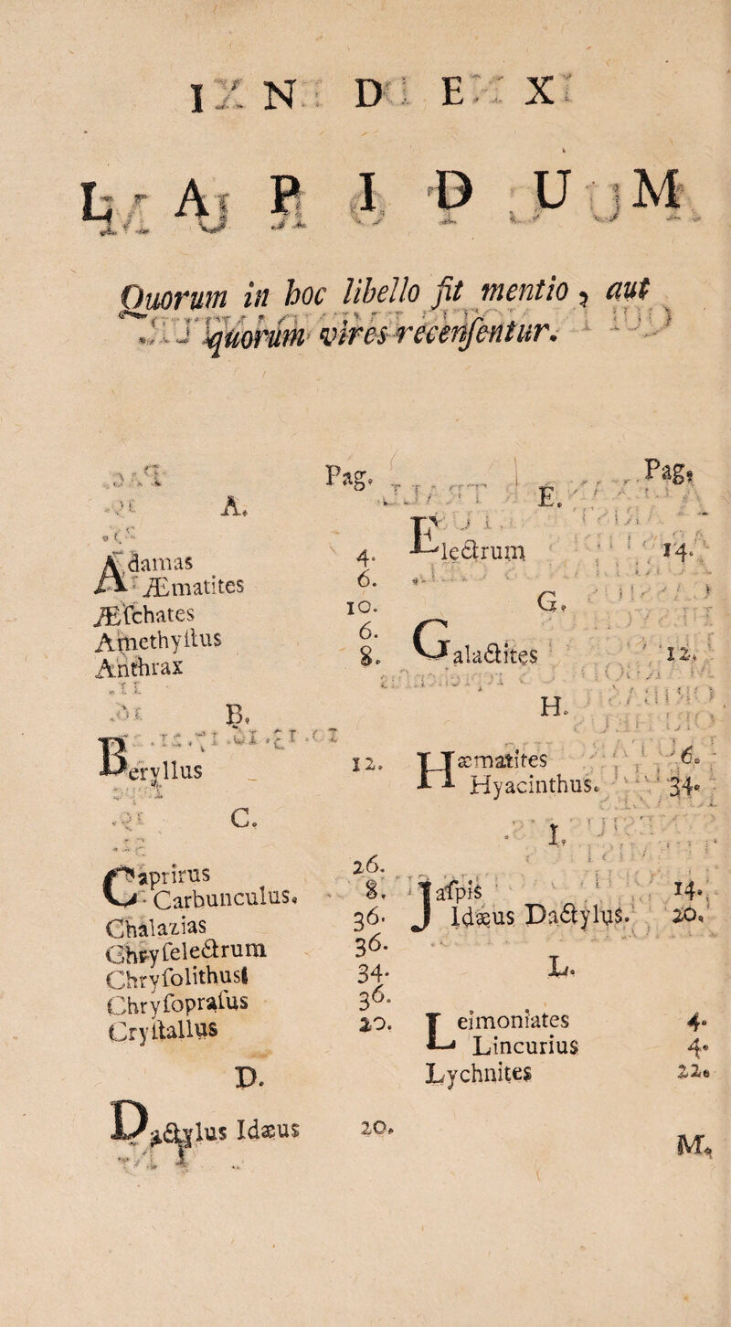 1 1f ^ f • /u -4 Pag. > i.'. f' , damas JEmatites ^'fcbates Arnethyilus Anthrax v. T B, '■ -y^ ^ T- / . w i *■ ’ ' er V Ilus . aprirus • Carbunculus, Gbalazias Ghf-yrelearum ChryfolitbusI Chryfoprafus Cry Italius D. 4- 6. IO. 6. E:-': J i . ‘ ^ ■ 'leblrum ' ; i ' G. f- ■ r ' JLui G aladites Ho iz. .h ■ /i * . j n ? ‘ - f 12. Hssmatites Hyacinthus. . .j .6. I r. t M l ’ I r 26. ^1: , J id^us PadlyluS^ Xi/, 3^’ 36- 34- 36. 20. T elmoniates 'Lincurius Lychnites 14*, iO,' ^^£Lylus Idasus 4“ 4* ZZt M. ^ ,v '*'■