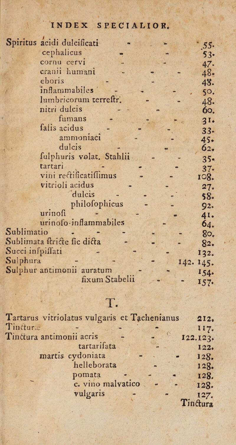 Spiritus acidi dulcificari cephalicus cornu cervi cranii humani choris inflammabiles lumbricorum terreftr. nitri dulcis fumans faiis acidus ammoniaci dulcis fulphuris volat. Stahiii tartari vini reftificatiflimus vitrioii acidus dulcis philofophicus urinofi urinofo-inflammabiles Sublimatio - Sublimata flricle fic di<fta Succi infpiilati Sulphura Sulphur aotimonii auratum fixum Stabelii T. ” 55. 53- 47* - 48« 48. , S°. 48. 60. 31. 33* 4S* 62. 35- 37* 108. 27. 58* 92. 41* 64. 80. 82. 132. 142. 145. J54* I57* Tartarus vitriolatus vulgaris et Tachenianus Tinctura? - - Tinctura antimonii acris tartarifata martis cydoniata helleborata pomata - c. vino malvatico vulgaris 212« u7* 122.123. 122» 128. 12g. 128. 128. 127. Tinftura 7