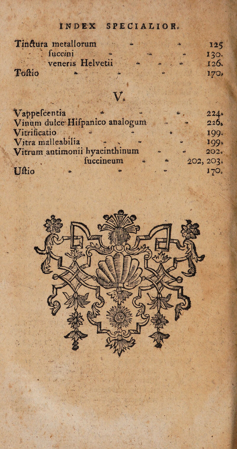 Tindura metallorum * * 125 ; ' fucem i - * 130. veneris Helvetii - » - * 126» ■ O tN. . . : ;.y. Va^pefcentia • * * * 224a Vinum dulce* Hifpanieo analogum - 226* Vitrincatio — < - * * »99* Vitra ihalleabilia - >. “ I99* Vitrum aotimonii hyacinthinum 202« fuccineuixi * * 202* 203» ufiio - / - : ' ^ - I7O,
