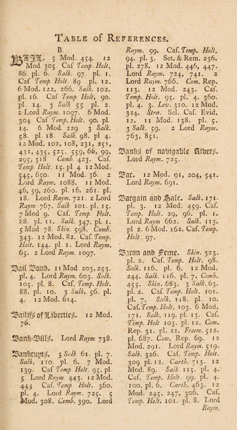 b 5 Mod- 454- 12 Mod. 305. Caf Temp. Holt, 86. pi. 6. Salk. 97. pi. 1. Caf Temp. Holt. 89 pi. 12. 6 Mod. 122, 266. 6Wl. 102. pi. 16. Caf Temp Holt, 90. pi. 14. 3 Salk 55 pi. 2. 2 Lord Raym. 1097. 6 Mod. 304 Caf Temp. Holt. 90. pi. 14. 6 Mod 229 3 Salk. 38. pi. 18. 6WL 98. pi 4. izMod. 102, 108, 231, 251, 43L 435> 525* 559’ 66> 99’ 295, 318 Comb. 423. Caf. Temp. Holt. 15. pi 4 1 2 Mod. 545,650. 11 Mod. 36. 2 Lord Raym. 1088. 11 Mod. 46, 59, 260. pi. 16. 261. pi. 18. Lord Raym. 721. 2 Lord 'Raym 767. SWi 101. pi. 15. 7 Mod 9. Caf. Holt. 88. pi. 11. <Wi. 347. pi. z. 5 Mod 78. Skin. 598. Comb. 343. 12 Mod. 82. Ca{.Temp. Holt. 144. pi. I. Lord Raym, 65. 2 Lord Raym. 1097. '23ail SBonti* nMod 203,253. pi. 4. Lord Raym. 603. &?/£. 105. pi. 8. Caf. Temp. Holt. 88. pi. 10. 3 56. pi. 4. 12 Mod. 614. 'SBailifS of fUtattesf 12 Mod. 76. Lord Raym. 738. StotaptjL 3 Salk 61. pi. 7. S'fl/i, no. pi. 6. 7 Mod. 139. Caf Temp Holt. 95. pi 5 Lord ^47m 443- 12 Mod. 445 Caf. ‘Tm/’ Holt. 360. pi. 4. Lord Raym. 725. 5 Mod. 308. Comb. 390. Lord Raym. 99. Caf. Temp., Holt, 94. pi. 3. Set. & Rem. 236. pi. 278. 12 Mod. 446, 447. Lord Raym. 724, 741. 2 Lord Raym. 766. Cm. Rep. 113. 12 Mod. 243. Caf Temp. Holt. 93. pi. 4. 360. pi. 4. 3. Lev. 31 o. 12 Mod. 324. Sel. Caf. Evid. 12. 11 Mod. 138. pi. 5. q SW/f cq. 2 Lord Raym. 763, 851. SBanlft of naPtgable £LPet:L Lord Raym. 725. ' * 2£ai\ 12 Mod. 91, 204, 541. Lord Raym. 691. / bargain anti ^ale* -WL 171. pi. 3. 12 Mod. 459. Caf. Temp. Holt. 29, 96. pi. z. Lord Raym 662. «$VL 113. pi 2. 6 Mod. 162. Ca {.Temp. Holt., 97. \ 23.iron anti feme. Skin. 323. pi. 2, Caf. Temp. Holt. 98. &z/L 116. pi. 6. 12 Mod. 244. Salk. 116. pi. 7. 455. 683. 3 Salk. 6$, pi. 2. Caf Temp. Holt. 101. pi. 7. Salk. 118. pi. 10. Cat Temp. Holt. 103. 6 Mod. 171. Salk. 119. pi. 13. Caf. Temp. Holt 103. pi. 12. Com. Rep. 31. pi. 2i. Freem. 512. pi. 687. Com. Rep, 69. 12 Mod. 291. Lord Raym. 519. Salk. 326. Caf. Temp. Holt. 309 pi. 12. Carth. 513. 12 Mod. 89. Salk. 115. pf 4* Caf. Temp. Holt. 99. pi. 4- IOO. pi. 6. Carth. 463. 12 Mod. 245, 247, 306. Caf Temp. Holt. io 1. pi. 8. Lord