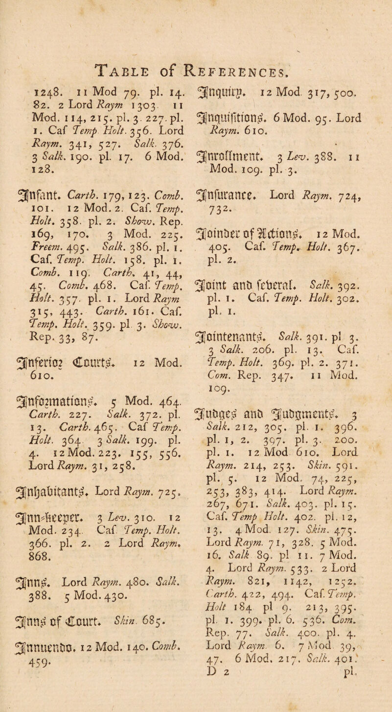 1248. 11 Mod 79. pi. 14. 82. 2 Lord Raym 1303 11 Mod. 114, 215. pi. 3. 227. pi. 1. Caf Temp Holt. 356. Lord Raym. 341, 527. 6WL 376. 3 «WL 190. pi. 17. 6 Mod. 128. 3fnfant* 179, 123. Comb. 101. 12 Mod. 2. Caf. Temp. Holt. 358. pi. 2. Show. Rep. 169, 170. 3 Mod. 225. Freem. 495. Salk. 386. pi. 1. Caf. Temp. Holt. 158. pi. 1, Comb. 119. Carth. 41, 44, 45, Comb. 468. Cal'. Temp. Holt. 337. pi. 1. Lord Raym 315, 443. Carth. 161. Caf. Temp. Holt. 359. pi. 3. Show. Rep- 33> 87- 3fnfeno2 Courts 12 Mod. 610. ^Information*?* 5 Mod. 464. Carth. 227. 372. pi. 13. Carth. 465. Caf Temp. Holt. 364 3 <Wi. 199. pi. 4. i2Mod. 223, 155, 556. Lordivzyw. 31, 258. gjnljatntantjL Lord iMjw. 725. 2jnn4n^pa% 3 Lev. 310. 12 Mod. 234. Caf. Temp. Holt. 366. pi. 2. 2 Lord Raym. 868. 3Jnn^. Lord Raym. 480. <5V?/L 388. 5 Mod. 430. 3fnn£ of Court* $i/«. 685. gjnnusntio. 12 Mod. 140. Comb. 459- 3fnquup» 12 Mod. 317, 500. 3jnqui|Ition^ 6 Mod. 95. Lord Raym. 610. Sfnroflment* 3^.388. u Mod. 109. pi. 3. Sfnfuratice. Lord 724, 732* SHotnba* of 12 Mod. 405. Caf. Temp.- Holt. 367. pi. 2. 3Joint anti fieberaL ML 392. pi. 1. Caf. Temp. Holt. 302. pL 1. gotntenanK ML391.pl 3. 3 ML 206. pi. 13. Caf. Temp. Holt. 369. pi. 2. 371. Com. Rep. 347. 11 Mod. 109. 3jtttiqe£ anO 3ju&0men(& 3 Salk. 212, 305. pi. 1. 396. pi. I, 2. 3Q7. pi. 3.. 200. pi. i. 12 Mod 6io. Lord Raym. 214, 253. Skin. 591. pi. 5. 12 Mod. 74, 225, 253, 383, 414. Lord Raym. 267, 671. ML 403. pi. 15. Caf. 'Temp Holt. 402. pi. 12, 13. 4 Mod. 127. Skin. 475. LordR«y/8. 71, 328. 5 Mod. 16, SWf 89. pi 11. 7 Mod. 4. Lord Raym. 533. 2 Lord Raym. 821, 1142, 1252. Carth. 422, 494. Caf. Temp. Holt 184 pi 9. 213, 395. pi. 1. 399. pi. 6. 536. Com. R.ep. 77. ML 400. pi. 4. Lord Raym. 6. 7 Mod 39, 47. 6 Mod. 217. ML 401. D 2 pL
