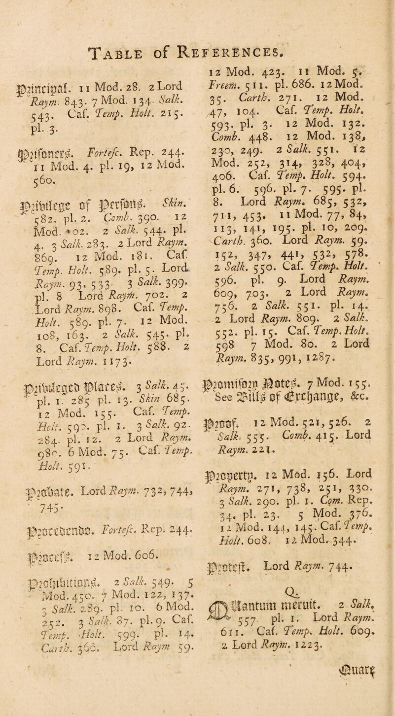 D’tndjKtl. n Mod. 28. 2 Lord Raym. 843. 7 Mod. 134. Salk. 543. Caf. Temp. Holt. 215. pi. 3. _,jnFortefc. Rep. 244. \ 1 Mod. 4. pi. 19, 12 Mod. 560. JMMegc of perfmp-C Skin. 382. pi. 2. Comb. 390. 12 Mod. 1 02. 2 Salk. 544. pi. 4. 3 283. 2 Lord JRajvw. 869. 12 Mod. 181. Caf. Temp. Holt. 5,89. pi. 5. Lord 93, 5 33- 3 <WC 399. pi. 8 Lord Rayih. 702. 2 Lord Raym. 898. Caf. Temp. Holt. 589. pi. 7. 12 Mod. 108, 163. 2 iWL 545* pL 8. Ca{.Temp. Holt. 58$. 2 Lord Raym. 1173. paiitfcgeti placed 3^-4v pi. 1* 285 pi. 13. 685. 12 Mod. 155. Caf. Temp. Holt. 590. pi. I. 3 Salk. 92. 284. pL 12. 2 Lord Raym. 98o. 6 Mod. 7 5. Caf. Temp. Holt. 591. Lord Raym. 732,744, '* 7,45 * p:3C£iaTitlD* Fortefc. Rep. 244. ■J*2QCef$. 12 Mod. 606. p20l]ilnticm^. 2 Salk. 549. 5 ■ Mod. 450. 7 Mod. 122, 137 3 Salk. 289. pi. 10. 6 Mod 252. 3 Salk. 87. pi. 9* Cal Temp. -Holt. 399. pl> 14 Garth. 3^0: Lord 59 12 Mod. 423. 11 Mod. <7, Freem. 511. pi. 686. 12 Mod. 35. Carth. 271. 12 Mod. 47, 104. Caf. Temp. Holt. 593. pi. 3. 12 Mod. 132. Comb. 448. 12 Mod. 138, 230, 249. 2 Salk. 551. 12 Mod. 252, 314, 328, 404, 406. Caf. Temp. Holt. 594* pi. 6. 596. pi. 7. 595. pL 8. Lord Raym. 685, 532, 711, 453. 11 Mod. 77, 84^ 113, 141, 195. pi. 10, log. Carth. 360. Lord Raym. 59. 152, 347, 441, 532, 578. 2 Salk. 550. Caf. Temp. Holt. 596. pi. 9. Lord Raym. 609, 703. 2 Lord Raym. 756. 2 Salk. 551. pi. 14. 2 Lord Ray?n. 809. 2 Salk. 532. pi. 15. Caf. Temp. Holt. 598 7 Mod. 80. 2 Lord Raym. 835, 991, 1287. $2omtfo2p 7 Mod. 153. See sHilg of €fcljanoe, &c. JMOdf. 12 Mod. 521, 526. 2 J 555. CWA 415. Lord Raym. 111. p’Opertp* 12 Mod. 156. Lord Raym. 271, 738, 251, 330. 3 SWL 290. pi. 1. Com. Rep. 34. pi. 23. 5 Mod. 376. 12 Mod. 144, 145. Caf. Temp. Holt. 60S. 12 Mod. 344. prCiCjL Lord Raym. 744. /fiNSIantum meruit* 2 Salk. r-7 pi. 1. Lord Raym. 6II. Caf. Temp. Holt. 609. 2 Lord Raym. 1223.