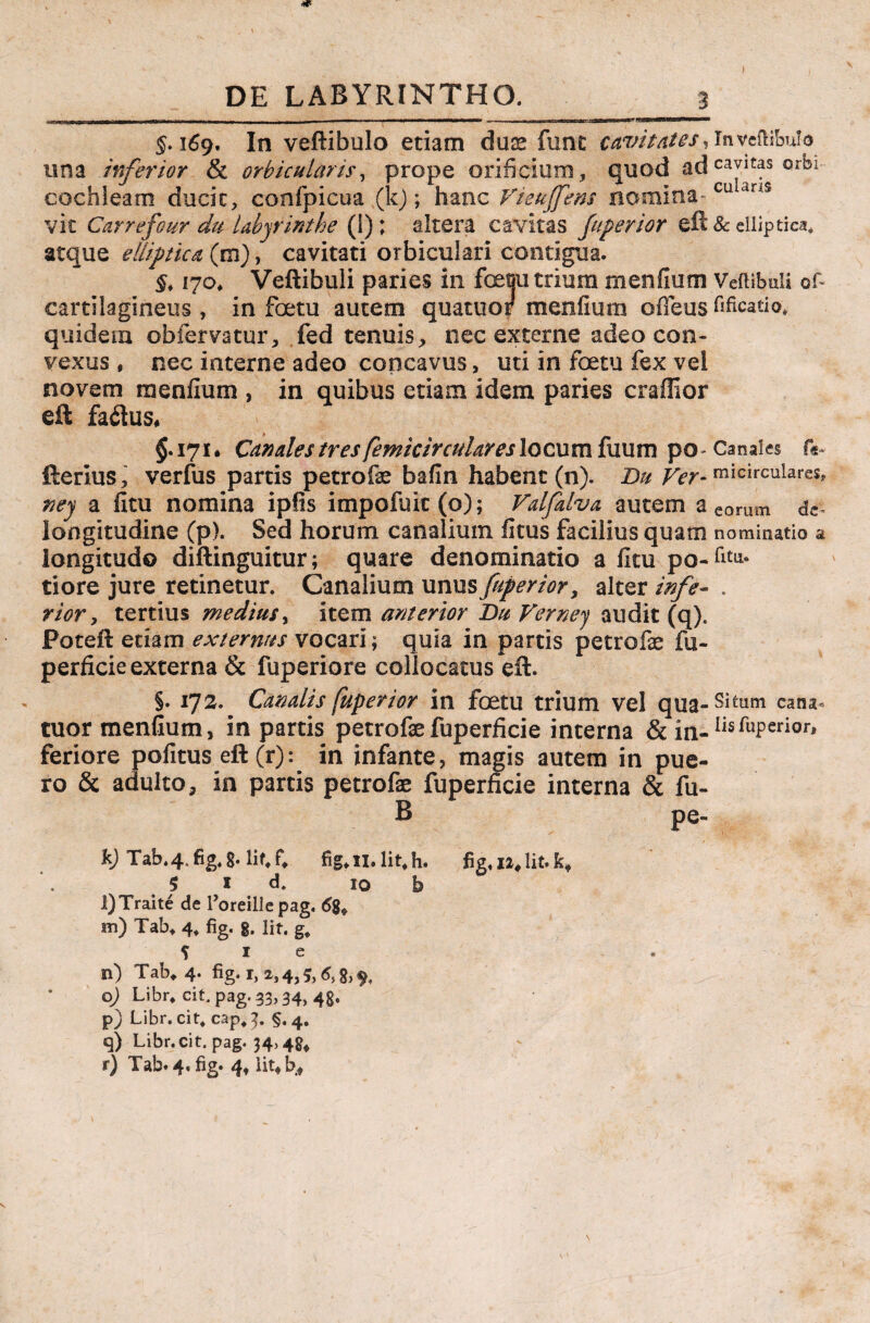 DE LABYRINTHO. _a $.169. In veftibulo etiam duae funt cavitatesyinvtft&ulo una inferior & orbicularis, prope orificium, quod ad caveas orbi cochleam ducit, confpicua (k); hanc Vieu/fens nomina-cu ans vit Carrefour du labyrinthe (I); altera cavitas /aperior efi & elliptica* atque elliptica (m), cavitati orbiculari contigua. §. 170* Veftibuli paries in foeou trium mendum Vcftibuli of cartilagineus , in foetu autem quatuor menfium offeus Tificatio* quidem obfervatur, fed tenuis, nec externe adeo con¬ vexus , nec interne adeo concavus, uti in foetu fex vel novem menfium , in quibus etiam idem paries craffior eft fa&us* §. 171. Canales tres femicircuhres locum fuum po Canales f«~ fterius, verfus partis petrofae bafin habent (n). Du Ver- micircuiares, ney a fitu nomina ipfis impofuit(o); Val/alva autem a eorum longitudine (p). Sed horum canalium litus facilius quam nominatio a longitudo diftinguitur; quare denominatio a litu po-flt^ tiore jure retinetur. Canalium unus /aperior, alter infe- . rior, tertius medius, item anterior Du Ver ney audit (q). Poteft edam externus vocari; quia in partis petrofae iu- perficie externa & fuperiore collocatus eft. §. 172. Canalis fuperior in foetu trium vel qua-Situm cana tuor menfium, in partis petrofaefuperficie interna & in- Iis fuperior, feriore pofitus eft (r): in infante, magis autem in pue¬ ro & adulto, in partis petrofae fuperficie interna & fu- B pe- k) Tab.4.fig,8- RC fig*H.lit*h. fig,n#lit.kf 5 1 d. 10 b l) Traite de Toreillepag. 6%* m) Tab* 4* fig. g. Iit, g, S 1 e n) Tab* 4. fig. i, 2,4,$,6> $> 9, o) Libr* citpag.33,34, 48« p) Libr. citf cap* §. 4. q) Libr.cit. pag. 34,45*