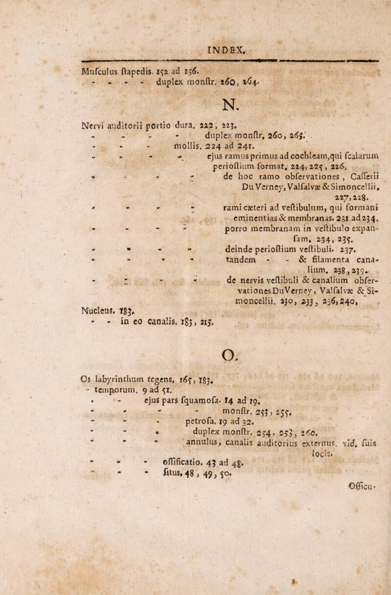 JW Mufculus ftapedis. 1^2 ad 156. duplex monftr. i6q> £64* : N. Nervi auditorii portio dura. 222, 221* - - duplex monftr* 260, i6$t . mollis. 224 ad 241. - « - ejus ramus primus ad cochleam,qui fcaiaruni periofiium format* 224, 22<^, 226. ■? ^ de hoc ramo obfer vatio nes , Caffcrii Du Verney, Valfalvae &Simoncellii, 227,228. * - - * rami cseteri ad Veftibulum, qui formani eminentias & membranas. 231 ad 234. » - - - porro membranam in vehibulo expan- fam* 234, * • deinde periofiium veflibuli. 237, - ■* 0 «• tandem - - & filamenta cana¬ lium* 2383239* - z w - de nervis veflibuli & canalium obfer- vationesDuVernev, Valfalvsc & Si- monceilii, 230, 233 3 256,240* Nucleus. 185* - - in eo canalis, ig$> sif. O. 1 1 \ Os labyrinthum tegens, 169, IS|* - temporum. 9 ad 5*. • - ejus pars fquamofa» I4 ad 19* •* - - - monflr. 2^3, 259; petrofa. 19 ad 32. duplex monfir. 254, 253> 2^0. annulus, canalis auditorius externus, yid* fiuis locis. • - offificatio. 45 ad fitu$*48 j 49,50«